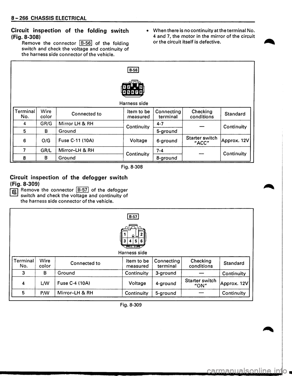 ISUZU TROOPER 1995 User Guide 8-266 CHASSIS ELECTRICAL
Circuit inspection of the folding switch
(Fig. 8-308)
Remove the connector I 8-561 of the folding
switch and check the voltage and
continuity of
the harness side co ISUZU TROOPER 1995 User Guide 8-266 CHASSIS ELECTRICAL
Circuit inspection of the folding switch
(Fig. 8-308)
Remove the connector I 8-561 of the folding
switch and check the voltage and
continuity of
the harness side co