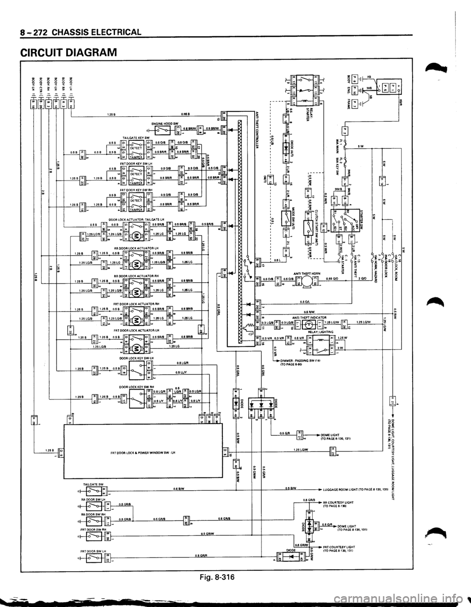 ISUZU TROOPER 1995 Workshop Manual 8-:-272 CHASSIS ELECTRICAL
CIRCUIT DIAGRAM
3 3
3 3 3 3 !1 !1
!1 !1
!1 < < ~ ~ < ;:: " =-=-=-=-
=-
1.258 O.Rti8
5W
tl ~ ~ " ,----.~ :j ~ ~1 :~
~'
~
g ~ ~ ~ ~ -~ ,p 1.258 .~
~~ -- ISUZU TROOPER 1995 Workshop Manual 8-:-272 CHASSIS ELECTRICAL
CIRCUIT DIAGRAM
3 3
3 3 3 3 !1 !1
!1 !1
!1 < < ~ ~ < ;:: " =-=-=-=-
=-
1.258 O.Rti8
5W
tl ~ ~ " ,----.~ :j ~ ~1 :~
~'
~
g ~ ~ ~ ~ -~ ,p 1.258 .~
~~ --