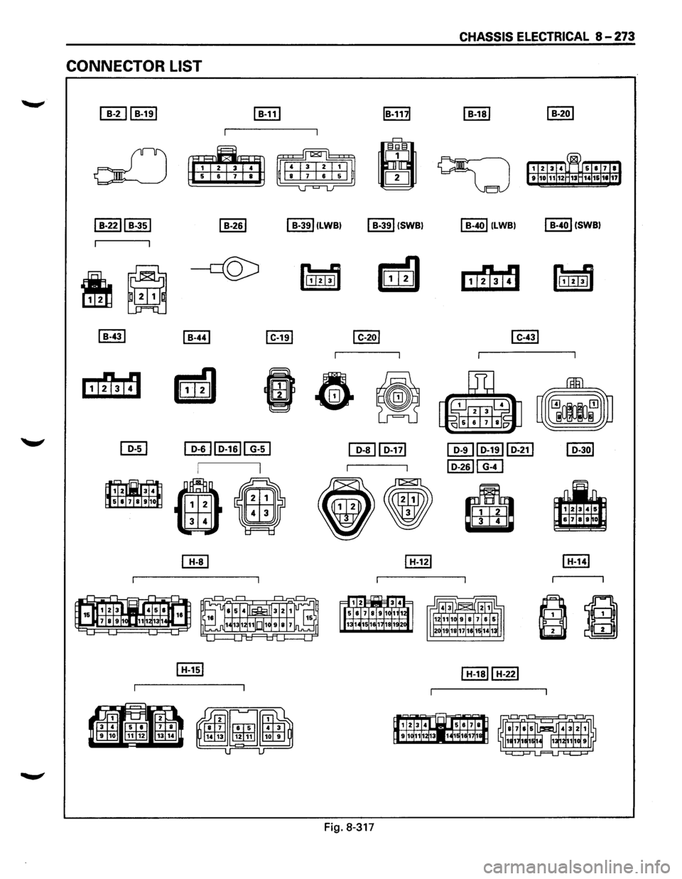 ISUZU TROOPER 1995 Workshop Manual CONNECTOR LIST
~
~
I B-39IILWBI I B-39IISWBI
Fig. 8-317
CHASSIS ELECTRICAL 8-273
I B-40 I (LWBI I B-40 IISWBI ISUZU TROOPER 1995 Workshop Manual CONNECTOR LIST
~
~
I B-39IILWBI I B-39IISWBI
Fig. 8-317
CHASSIS ELECTRICAL 8-273
I B-40 I (LWBI I B-40 IISWBI