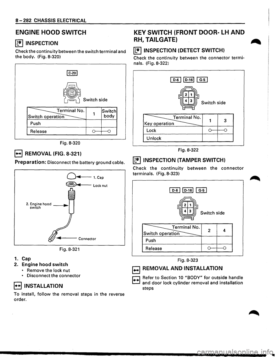 ISUZU TROOPER 1995 User Guide 8-282 CHASSIS ELECTRICAL 
ENGINE HOOD SWITCH 
~ INSPECTION 
Check the continuity between  the switch  terminal  and 
the  body.  (Fig. 8-320) 
~ Switch  side 
~· Sw 
Push 
Release 
Fig. 
8-320 
E) RE