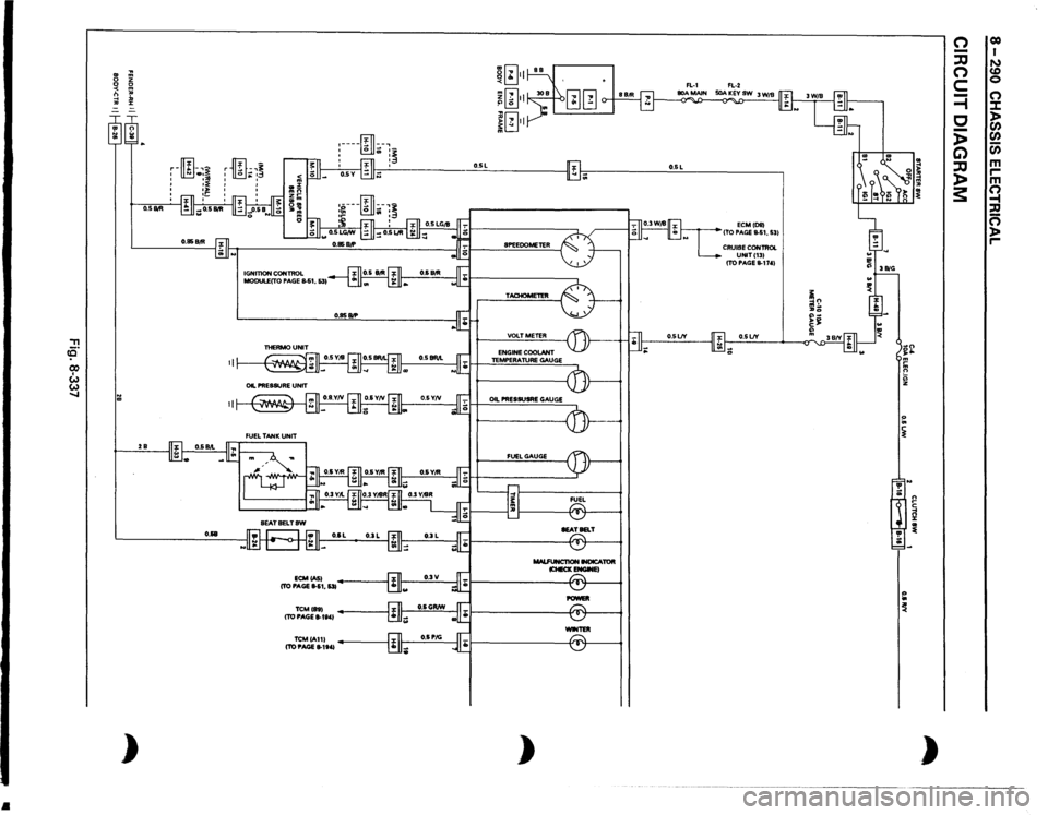 ISUZU TROOPER 1995 Workshop Manual •
, ce· CX) I w w .....
..
~ m
0
z
0 0 <
m
n
"
-1
:D
"
:z:
= ~~ :;; )
O.SIItll 2B
O.&B
ID
-,~
r
-•3
..
IGNITION
CONTROL
MODULECTO
PAGE
S.S1,
531
ECMCASI
ISUZU TROOPER 1995 Workshop Manual •
, ce· CX) I w w .....
..
~ m
0
z
0 0 <
m
n
"
-1
:D
"
:z:
= ~~ :;; )
O.SIItll 2B
O.&B
ID
-,~
r
-•3
..
IGNITION
CONTROL
MODULECTO
PAGE
S.S1,
531
ECMCASI
