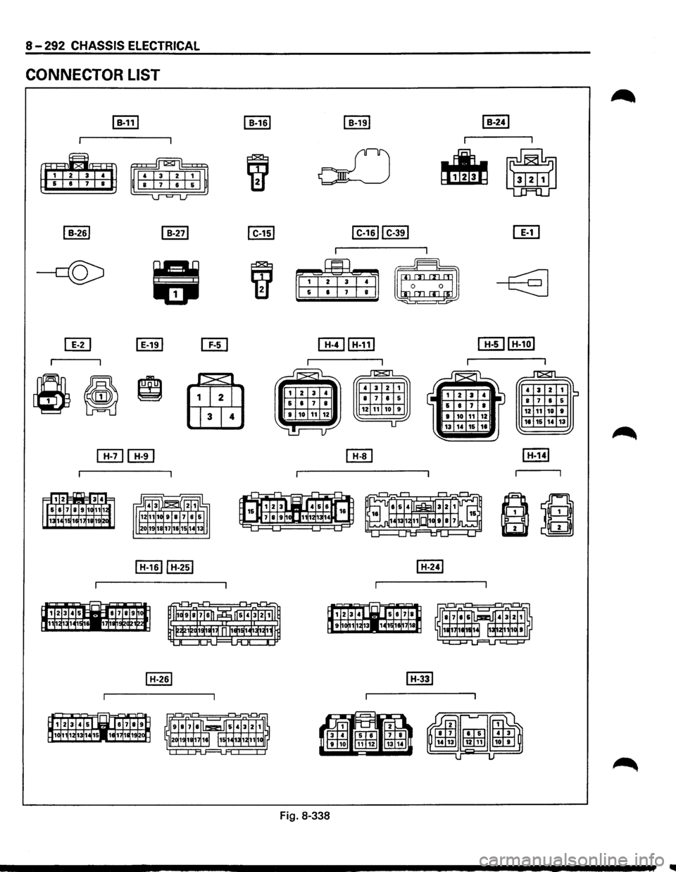 ISUZU TROOPER 1995 Workshop Manual 8-292 CHASSIS ELECTRICAL
CONNECTOR LIST
~
4 a z 1 IS • 7 • 5 12 ,
10 •
18 16 14 13
Fig. 8-338 ISUZU TROOPER 1995 Workshop Manual 8-292 CHASSIS ELECTRICAL
CONNECTOR LIST
~
4 a z 1 IS • 7 • 5 12 ,
10 •
18 16 14 13
Fig. 8-338
