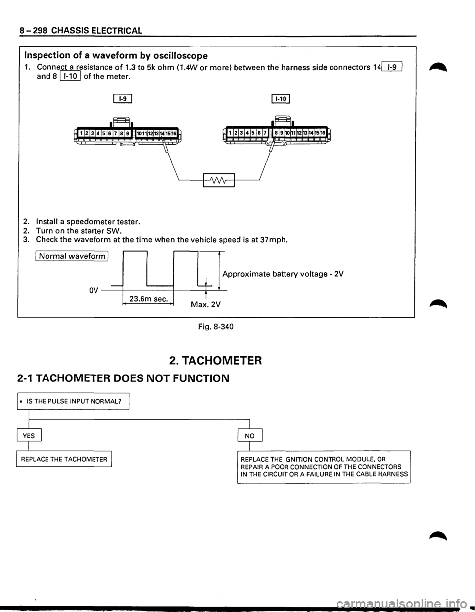 ISUZU TROOPER 1995  Workshop Manual 8 -298 CHASSIS  ELECTRICAL 
Inspection of a waveform by oscilloscope 
1. Connect  a resistance of 1.3 to 5k ohm (1.4W or more)  between  the harness  side connectors 14[ill 
and 8 [ElQ] of the meter. 