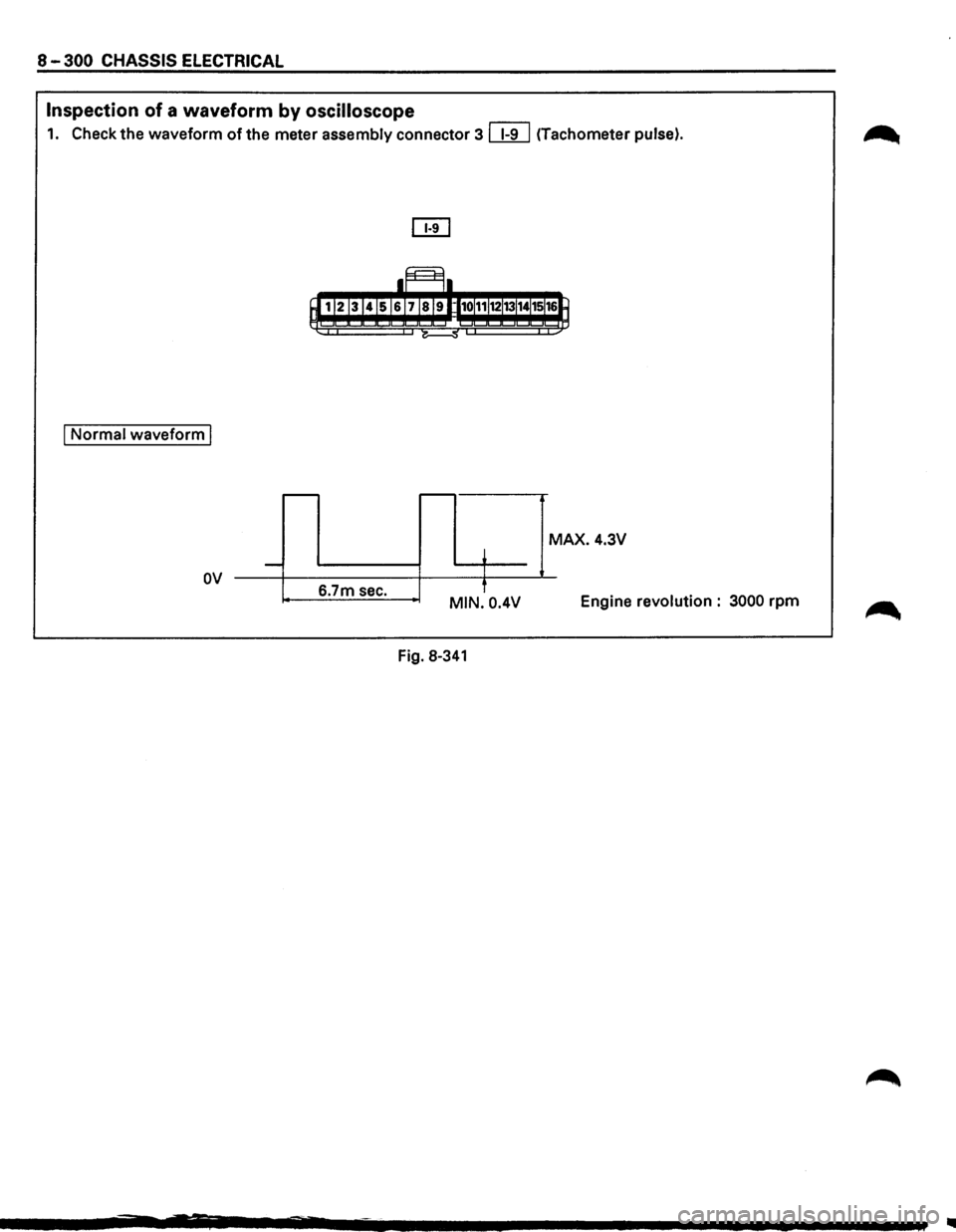 ISUZU TROOPER 1995 Workshop Manual 8-300 CHASSIS ELECTRICAL
Inspection of a waveform by oscilloscope
1. Check the waveform of the meter assembly connector 3 ~ (Tachometer pulse).
I Normal waveform I
....---r---
MAX. 4.3V
~ - ISUZU TROOPER 1995 Workshop Manual 8-300 CHASSIS ELECTRICAL
Inspection of a waveform by oscilloscope
1. Check the waveform of the meter assembly connector 3 ~ (Tachometer pulse).
I Normal waveform I
....---r---
MAX. 4.3V
~ -