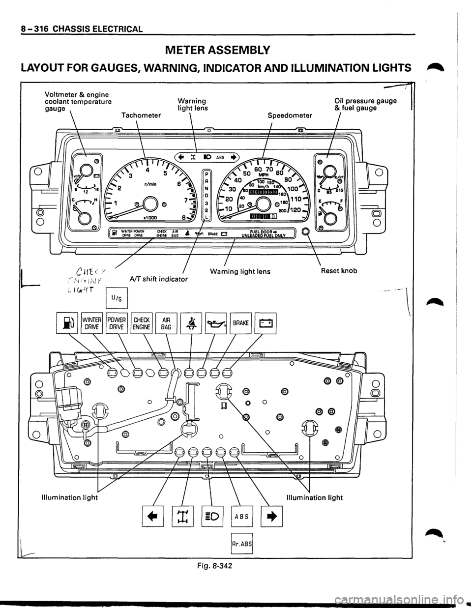 ISUZU TROOPER 1995 Workshop Manual 8-316 CHASSIS ELECTRICAL
METER ASSEMBLY
LAYOUT FOR GAUGES, WARNING, INDICATOR AND ILLUMINATION LIGHTS .~
L
Voltmeter & engine
coolant temperature
gauge
B
Warning light lens
0
ClEO< AIR E ISUZU TROOPER 1995 Workshop Manual 8-316 CHASSIS ELECTRICAL
METER ASSEMBLY
LAYOUT FOR GAUGES, WARNING, INDICATOR AND ILLUMINATION LIGHTS .~
L
Voltmeter & engine
coolant temperature
gauge
B
Warning light lens
0
ClEO< AIR E