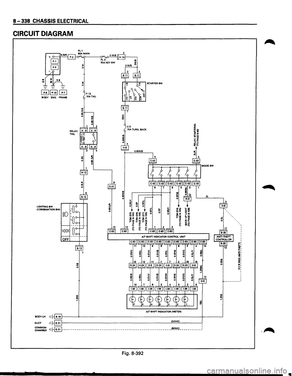 ISUZU TROOPER 1995 Workshop Manual 8-338 CHASSIS ELECTRICAL
CIRCUIT DIAGRAM
+ o---I..::B..::Bi::.:RCj
~
B
~~P-1ol~ BODY ENG. FRAME
LIGHTINGSW (COMBINATION SWI
SODV-LH II
DUCT II
" .. 0
rJ ill 0
13
C-3 15A TURN, BACK
~ ~ . ISUZU TROOPER 1995 Workshop Manual 8-338 CHASSIS ELECTRICAL
CIRCUIT DIAGRAM
+ o---I..::B..::Bi::.:RCj
~
B
~~P-1ol~ BODY ENG. FRAME
LIGHTINGSW (COMBINATION SWI
SODV-LH II
DUCT II
" .. 0
rJ ill 0
13
C-3 15A TURN, BACK
~ ~ .