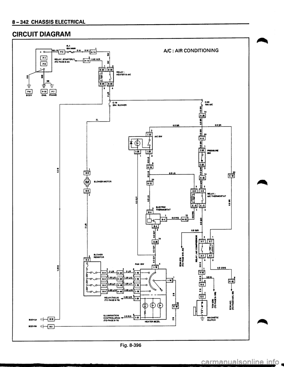 ISUZU TROOPER 1995  Workshop Manual 8 -342 CHASSIS ELECTRICAL 
CIRCUIT DIAGRAM 
~ IOOV 
M:LAV; 8TARTERI1) ITO PAOEI· .. I 
E!]~ ENG. ftAME 
. :l 
. 5 
IOOV-11< II 
2L 
I LOWER MOTOR 
 
fiiELAY; HEATEfii6AIC 
C·1t 21A BLOWER 
A/C: AI