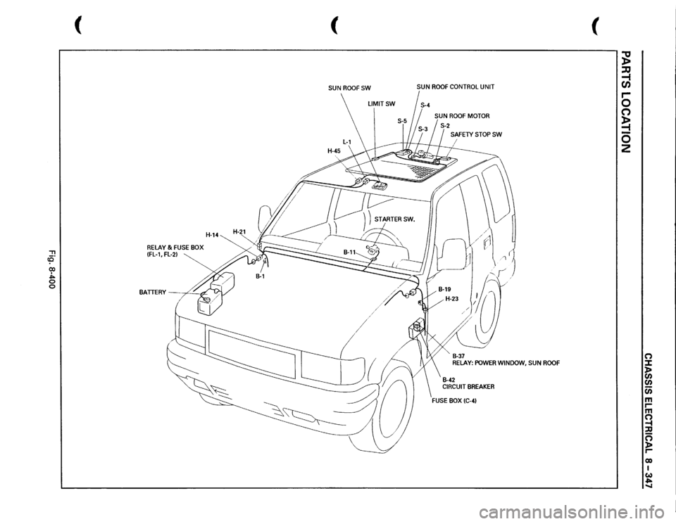 ISUZU TROOPER 1995 Workshop Manual "TI ce· (X) I "" 0 0
(
RELAY
& FUSE
BOX
IFL-1,
FL-2)
H-14
BATTERY
-
,¢_
( SUN
ROOFSW
LIMITSW
SUN
ROOF
CONTROL
UNIT
SAFETY
STOP
SW
I " B-37 RELAY:
POWER
WINDOW,
SUN
ROOF
ISUZU TROOPER 1995 Workshop Manual "TI ce· (X) I "" 0 0
(
RELAY
& FUSE
BOX
IFL-1,
FL-2)
H-14
BATTERY
-
,¢_
( SUN
ROOFSW
LIMITSW
SUN
ROOF
CONTROL
UNIT
SAFETY
STOP
SW
I " B-37 RELAY:
POWER
WINDOW,
SUN
ROOF