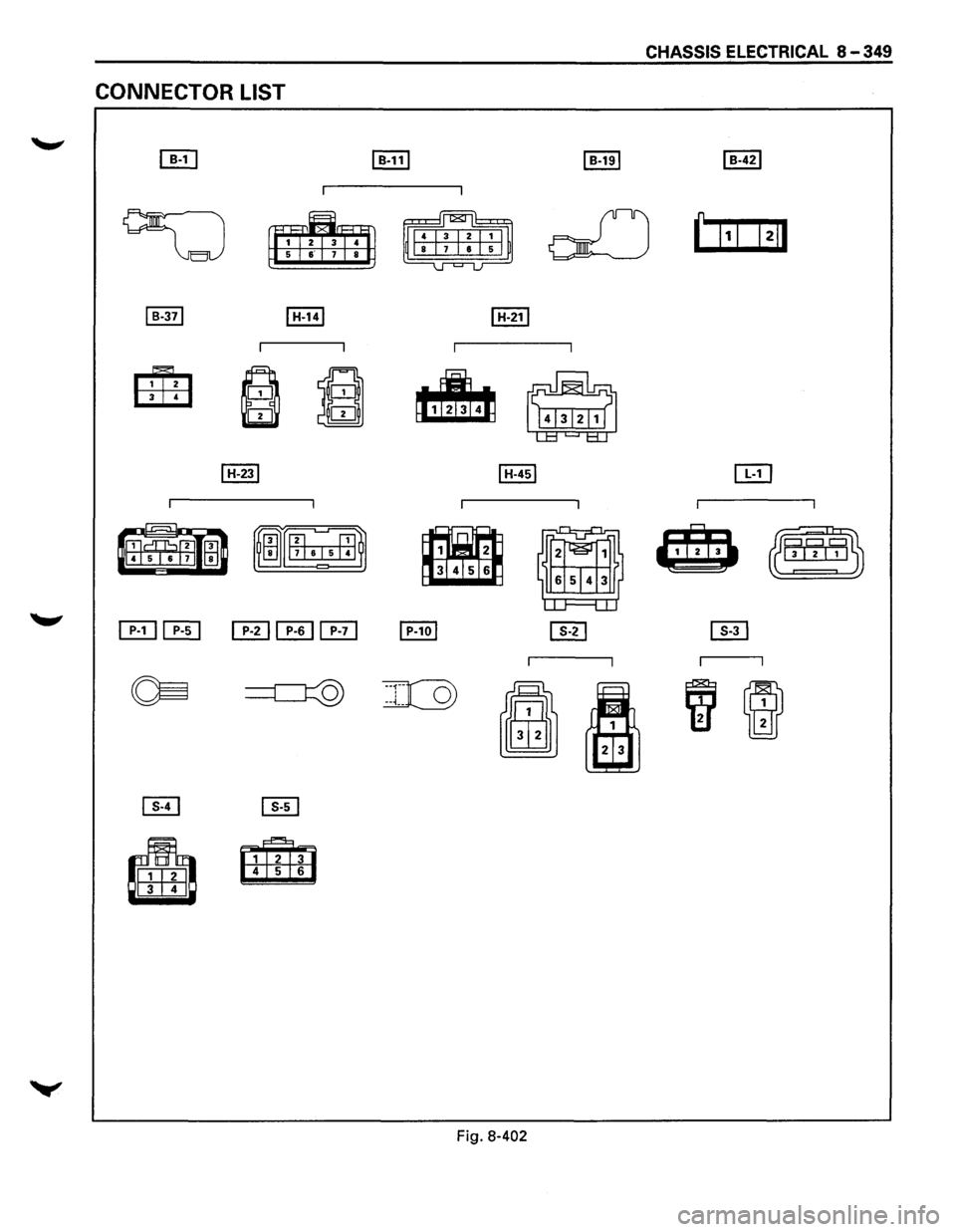 ISUZU TROOPER 1995  Workshop Manual CHASSIS ELECTRICAL 8-349 
CONNECTOR  LIST 
~ I B-111 I B-191 I s-421 
r I 
~ e 
~II I i I I~ i !
11
1 ~ I I] alJ 
{ 111 1211 8 -u--=--u 
I B-371 I H-141 I H-211 
I I 
I I 
6±8 
~ i 6 
~ 
4 
2 
I H-23