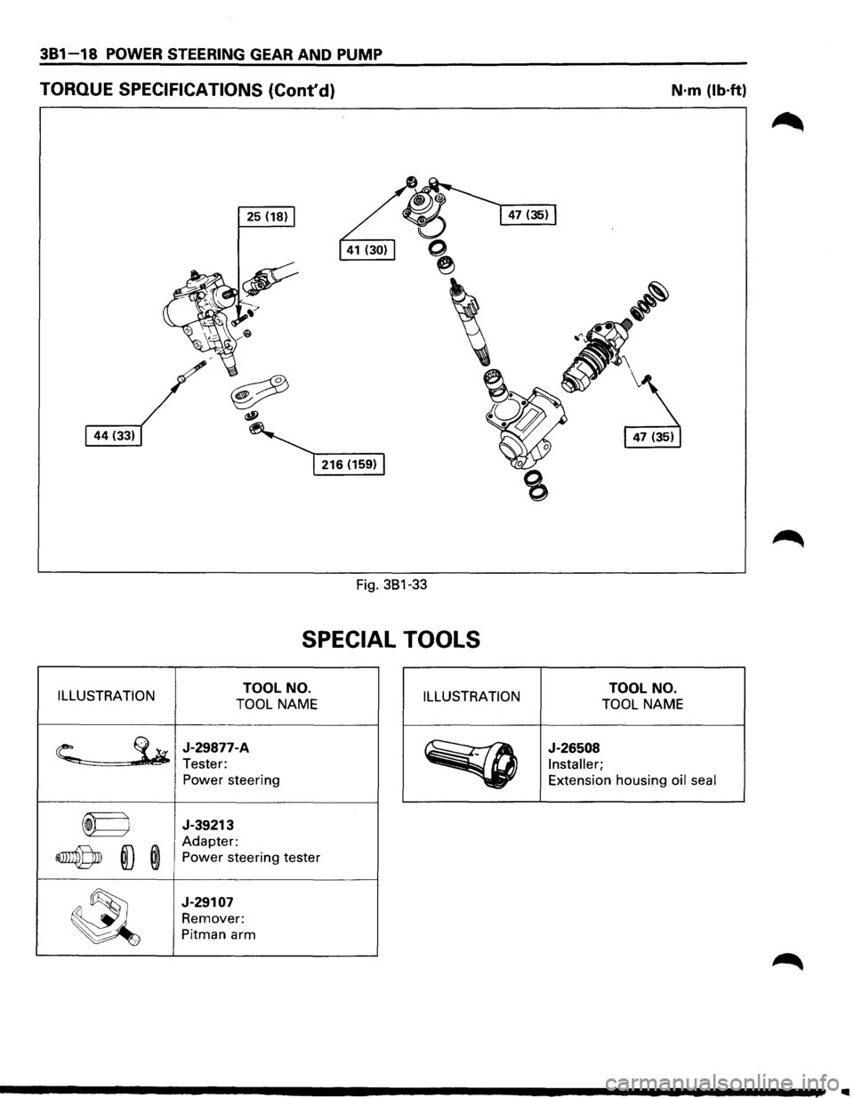 ISUZU TROOPER 1995 Owners Guide 381-18 POWER STEERING GEAR AND PUMP 
TORQUE SPECIFICATIONS (Contd) N·m (lb·ft) 
25 (18) 
Fig.  381-33 
SPECIAL  TOOLS 
ILLUSTRATION  TOOL 
NO. 
TOOL NAME ILLUSTRATION  TOOL 
NO. 
TOOL NAME 
~ 
J-29
