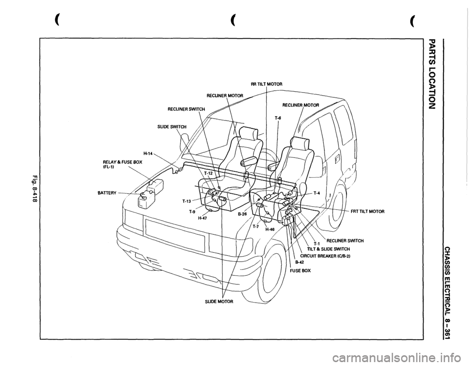 ISUZU TROOPER 1995 Repair Manual :!! cc 00 I ~ ..... 00 
( 
RELAY 
& FUSE 
BOX 
(fl-1) 
H-14 
BATIERY 
/ 
--#-
( 
SLIDE 
MOTOR 
( 
RRTILTMOTOR 
FRT 
TILT 
MOTOR 
RECLINER 
SWITCH 
FUSE 
BOX 
;g :a ~ r-0 0 ~ 0 z 
() J: ):lo en 
en (