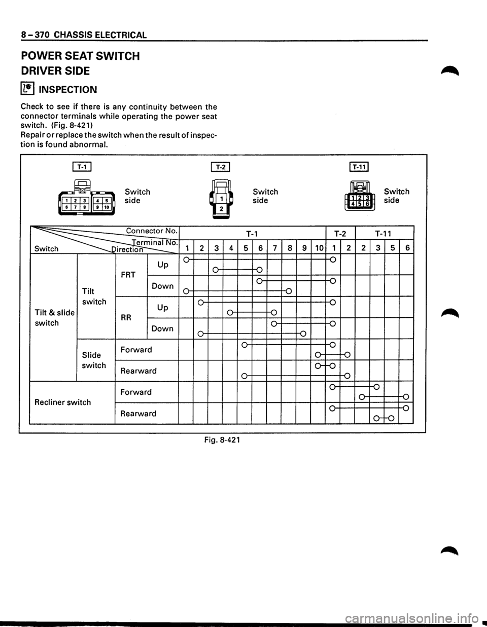 ISUZU TROOPER 1995  Workshop Manual 8-370 CHASSIS  ELECTRICAL 
POWER SEAT SWITCH 
DRIVER  SIDE 
~ INSPECTION 
Check to see if there is any continuity between  the 
connector  terminals while operating  the 
power seat 
switch.  (Fig. 8-