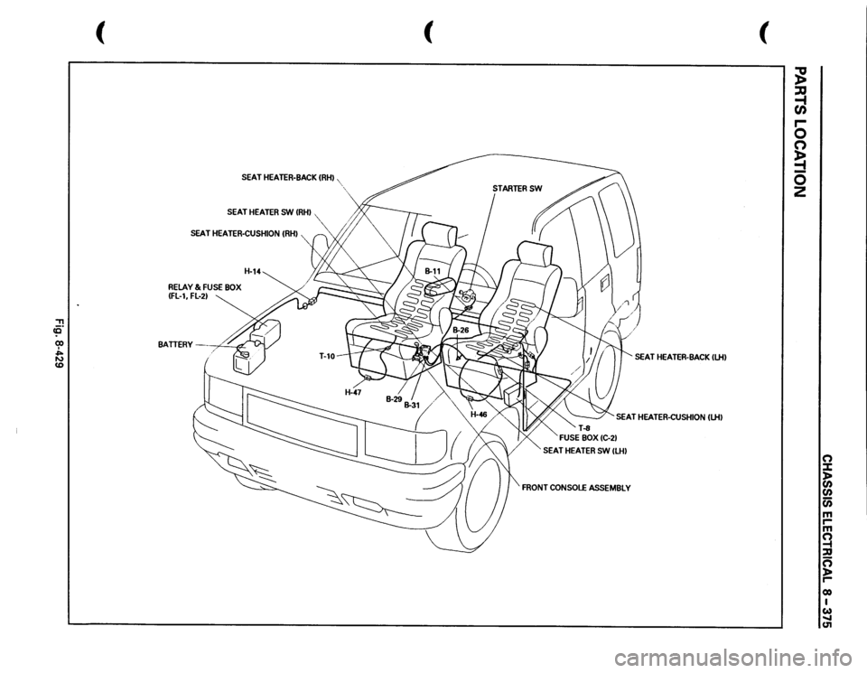 ISUZU TROOPER 1995 Repair Manual , cE" 00 I ~ ~ <D 
( 
SEAT 
HEATER·BACK 
IRHI, 
, 
SEAT 
HEATER 
SW 
IRHI 
"· 
SEAT 
HEATER-CUSHION 
(RHI 
RELAY 
& FUSE 
BOX 
IFL-1, 
FL-21 
H-14 
BATTERY 
/  
#.. 
( 
( 
SEAT 
HEATER-BACK 
ILHI 
