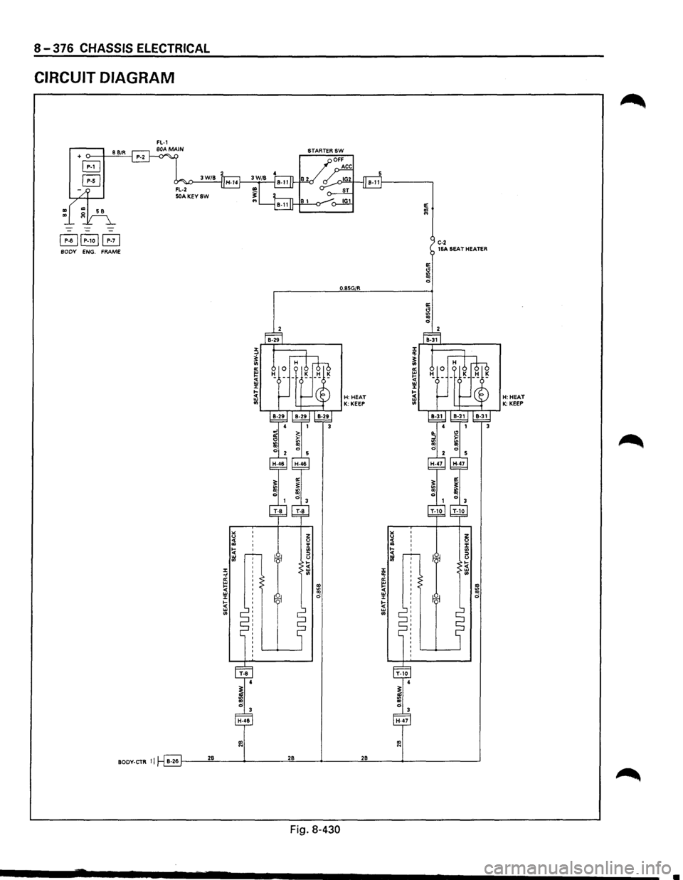ISUZU TROOPER 1995 Repair Manual 8-376 CHASSIS ELECTRICAL
CIRCUIT DIAGRAM
+ o---i--.!8'-!B~/R-'---j
~~P-1ojEj C-2 BODY ENG. FRAME 15A SEAT HEATER
O.BSG/R
BODY-CTR II B-26 1----'2"'8------------"2"-8-- ISUZU TROOPER 1995 Repair Manual 8-376 CHASSIS ELECTRICAL
CIRCUIT DIAGRAM
+ o---i--.!8'-!B~/R-'---j
~~P-1ojEj C-2 BODY ENG. FRAME 15A SEAT HEATER
O.BSG/R
BODY-CTR II B-26 1----'2"'8------------"2"-8--