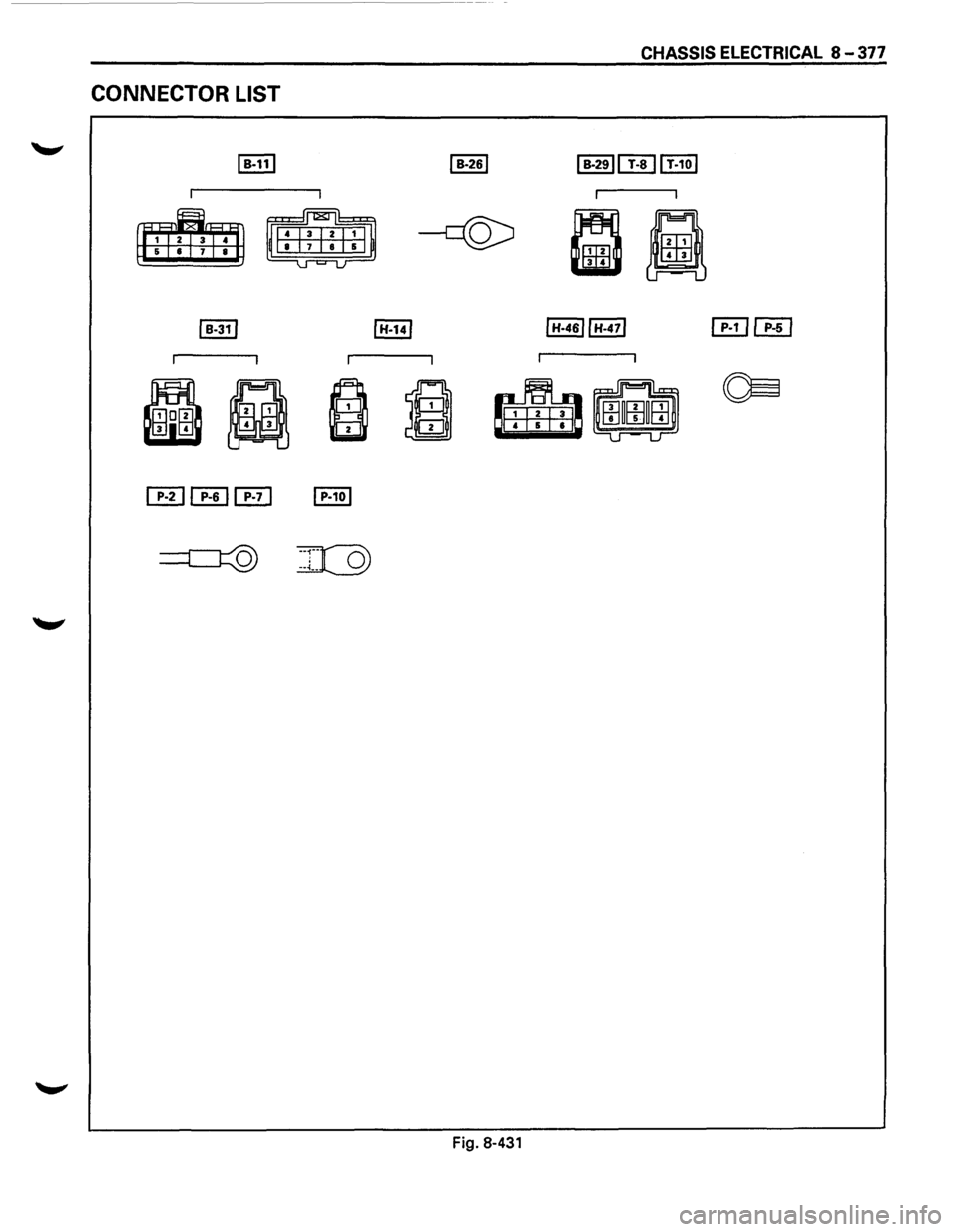 ISUZU TROOPER 1995 Workshop Manual CONNECTOR LIST
~
~
CHASSIS ELECTRICAL 8 -377
Fig. 8-431 ISUZU TROOPER 1995 Workshop Manual CONNECTOR LIST
~
~
CHASSIS ELECTRICAL 8 -377
Fig. 8-431