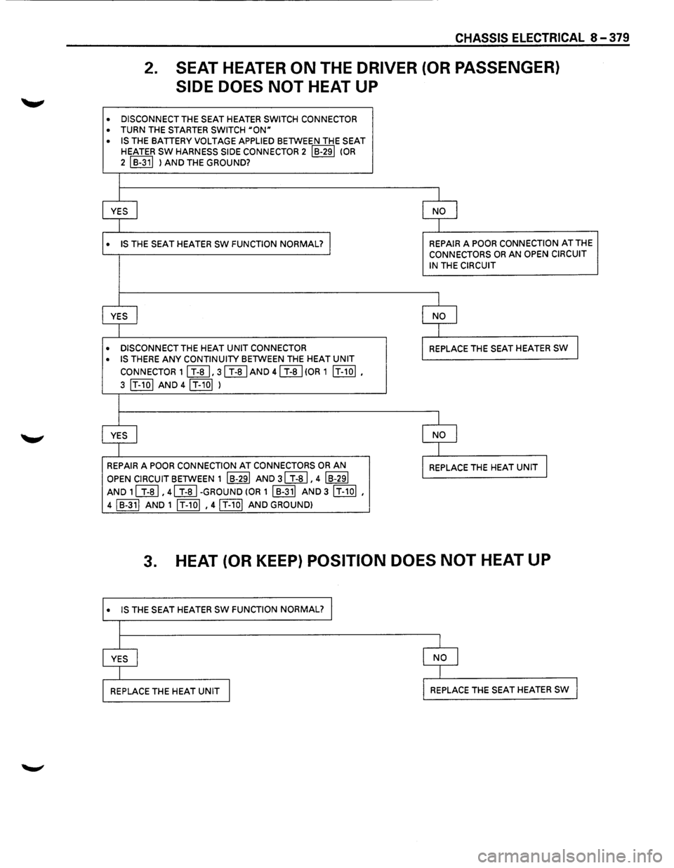 ISUZU TROOPER 1995 Manual PDF CHASSIS ELECTRICAL 8-379
2. SEAT HEATER ON THE DRIVER (OR PASSENGER)
SIDE DOES NOT HEAT UP
• DISCONNECT THE SEAT HEATER SWITCH CONNECTOR
• TURN THE STARTER SWITCH uoN"
• IS THE BATTERY ISUZU TROOPER 1995 Manual PDF CHASSIS ELECTRICAL 8-379
2. SEAT HEATER ON THE DRIVER (OR PASSENGER)
SIDE DOES NOT HEAT UP
• DISCONNECT THE SEAT HEATER SWITCH CONNECTOR
• TURN THE STARTER SWITCH uoN"
• IS THE BATTERY
