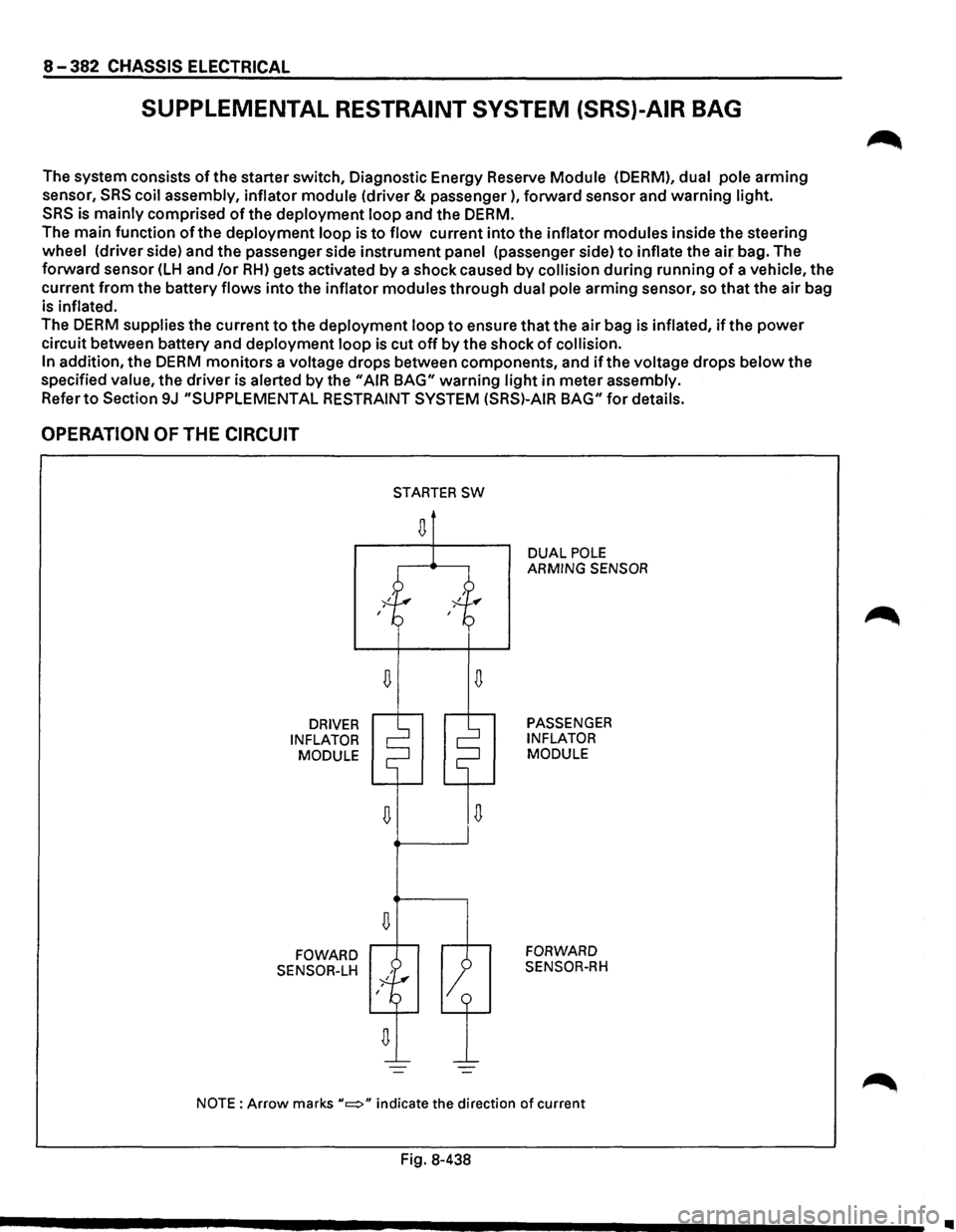 ISUZU TROOPER 1995 Workshop Manual 8-382 CHASSIS ELECTRICAL
SUPPLEMENTAL RESTRAINT SYSTEM (SRS)-AIR BAG
The system consists of the starter switch, Diagnostic Energy Reserve Module (OERM), dual pole arming
sensor,
SRS coil asse ISUZU TROOPER 1995 Workshop Manual 8-382 CHASSIS ELECTRICAL
SUPPLEMENTAL RESTRAINT SYSTEM (SRS)-AIR BAG
The system consists of the starter switch, Diagnostic Energy Reserve Module (OERM), dual pole arming
sensor,
SRS coil asse
