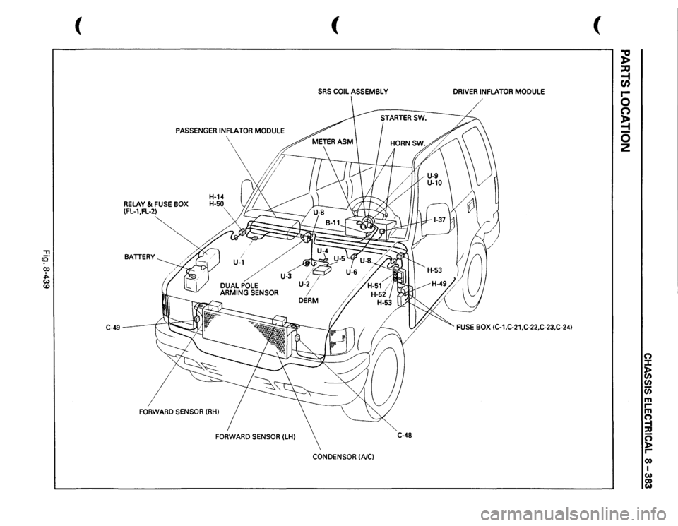 ISUZU TROOPER 1995 Workshop Manual (
PASSENGER
INFLATOR
MODULE
H-14
RELAY
& FUSE
BOX
H-50
(Fl-l,FL-21
"T1 ce·
BATTERY
00 I .J>. ~
C-49
FORWARD
SENSOR
(RHI
FORWARD
SENSOR
(LHI
(
(
SRS
COIL
ASSEMBLY
DRIVER
INFL ISUZU TROOPER 1995 Workshop Manual (
PASSENGER
INFLATOR
MODULE
H-14
RELAY
& FUSE
BOX
H-50
(Fl-l,FL-21
"T1 ce·
BATTERY
00 I .J>. ~
C-49
FORWARD
SENSOR
(RHI
FORWARD
SENSOR
(LHI
(
(
SRS
COIL
ASSEMBLY
DRIVER
INFL