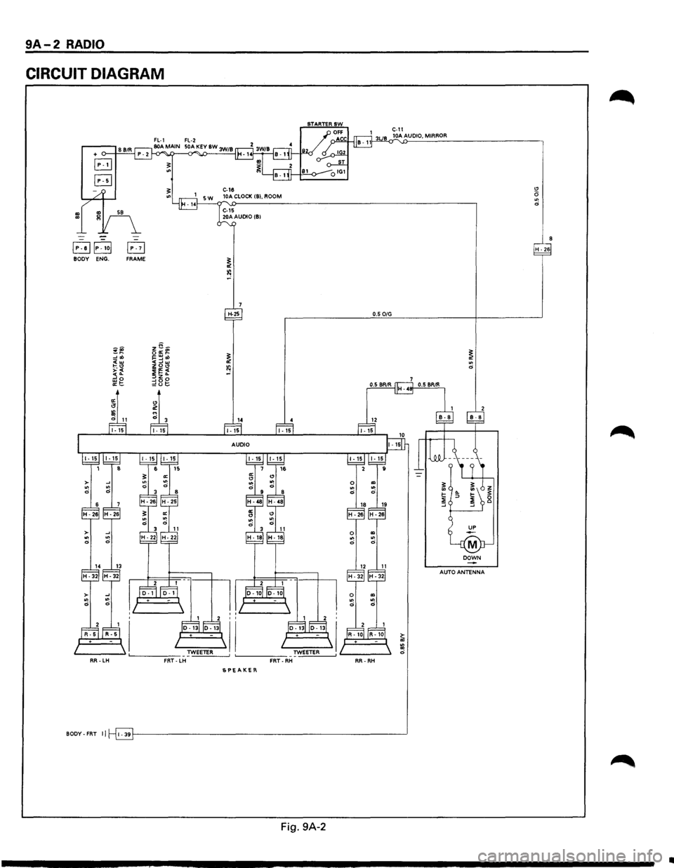 ISUZU TROOPER 1995 Workshop Manual 9A-2 RADIO
CIRCUIT DIAGRAM
~~P~1o[ B H · 26 BODY ENG. FRAME
H-25 0.5 0/G
~~ ~~~ ~ ~ :!ob ~==~«> <(w <C~w .. ~~ ~~~ ~ 0 :3"-:oz"-~g ~oo :::!ot:.
C> ~
SPEAKER
BODY-FAT II l-39r----------------- ISUZU TROOPER 1995 Workshop Manual 9A-2 RADIO
CIRCUIT DIAGRAM
~~P~1o[ B H · 26 BODY ENG. FRAME
H-25 0.5 0/G
~~ ~~~ ~ ~ :!ob ~==~«> <(w <C~w .. ~~ ~~~ ~ 0 :3"-:oz"-~g ~oo :::!ot:.
C> ~
SPEAKER
BODY-FAT II l-39r-----------------