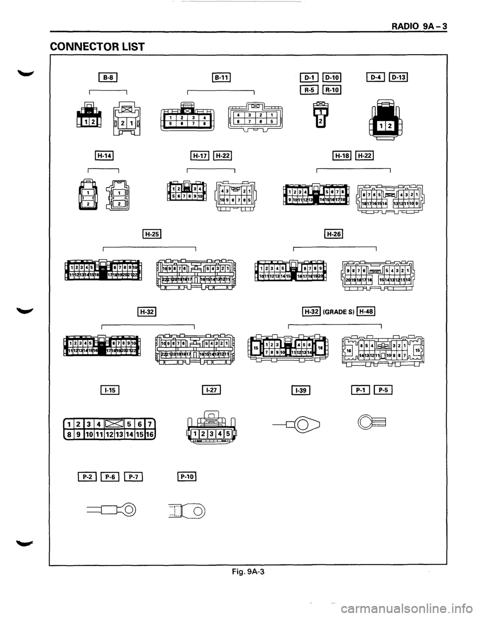 ISUZU TROOPER 1995  Workshop Manual CONNECTOR LIST 
~ 
~ 
~ ~ 
Fig. 9A-3 
1]1] lo-1ol 
[E] IR-101 
IH-32IIGRADESIIH-48I 
RADIO 9A-3  