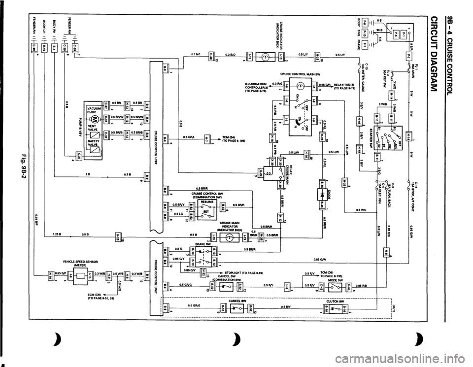 ISUZU TROOPER 1995  Workshop Manual ., 
~[~} 
0 
U) 
.. 
m 
., 
0 
z 
() 
-
0 
" 
~ 
m 
::g 
" 
c 
I 
+ 
I 
;, 
iii 
~[]" 
00 
0 
:I: 
~ 
,. 
z 
" 0 
!! 
c: 
(") 
a 
1@}1 
.. 
=i 
:u 
" 
~ 
c 
0.5LfY 
"" 
c 
u; 
-
m 
-n 
~~ 
)