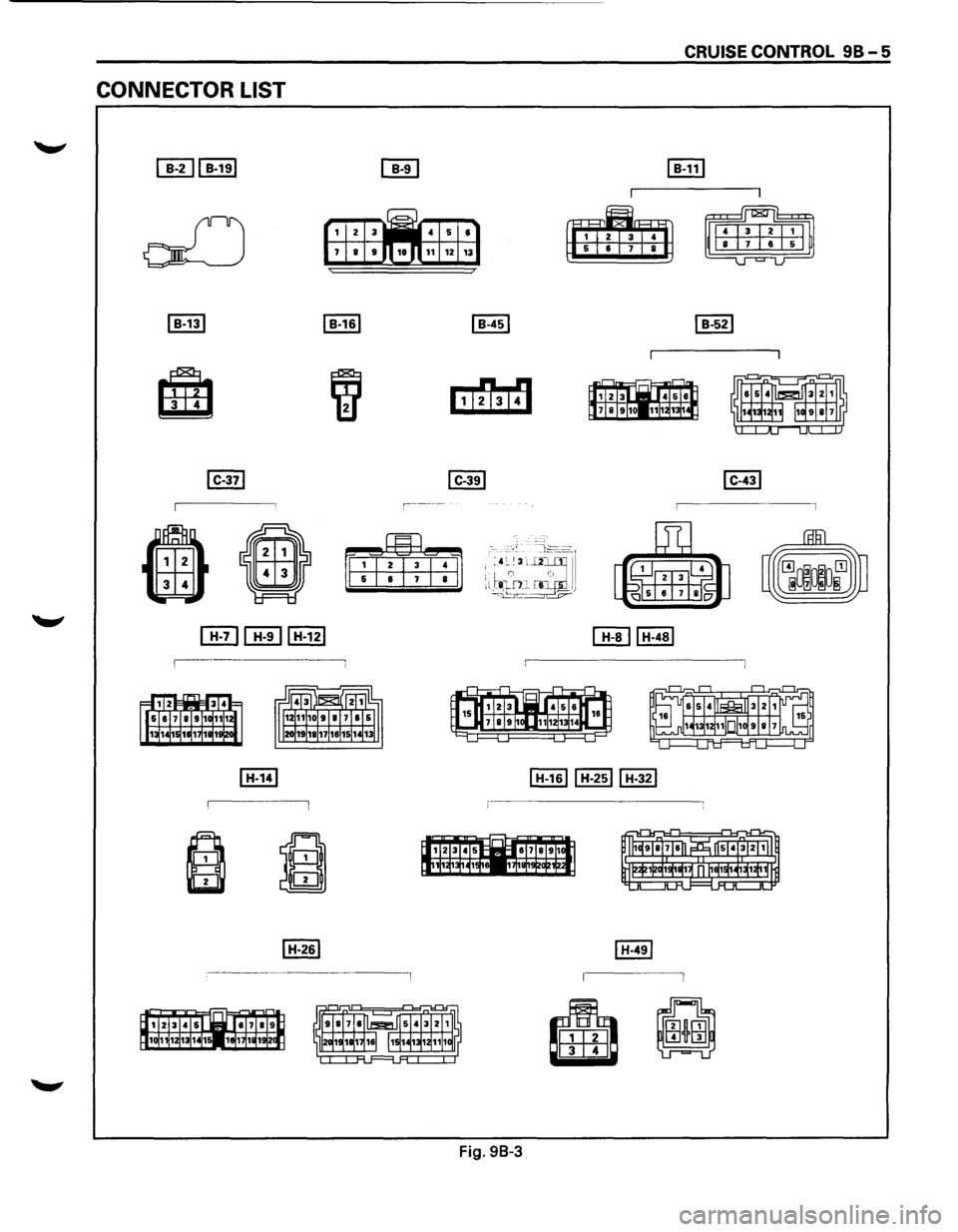 ISUZU TROOPER 1995 Service Manual CONNECTOR LIST
4 5 •
11 1Z 13
Fig. 98-3
~
~
CRUISE CONTROL 98-5 ISUZU TROOPER 1995 Service Manual CONNECTOR LIST
4 5 •
11 1Z 13
Fig. 98-3
~
~
CRUISE CONTROL 98-5