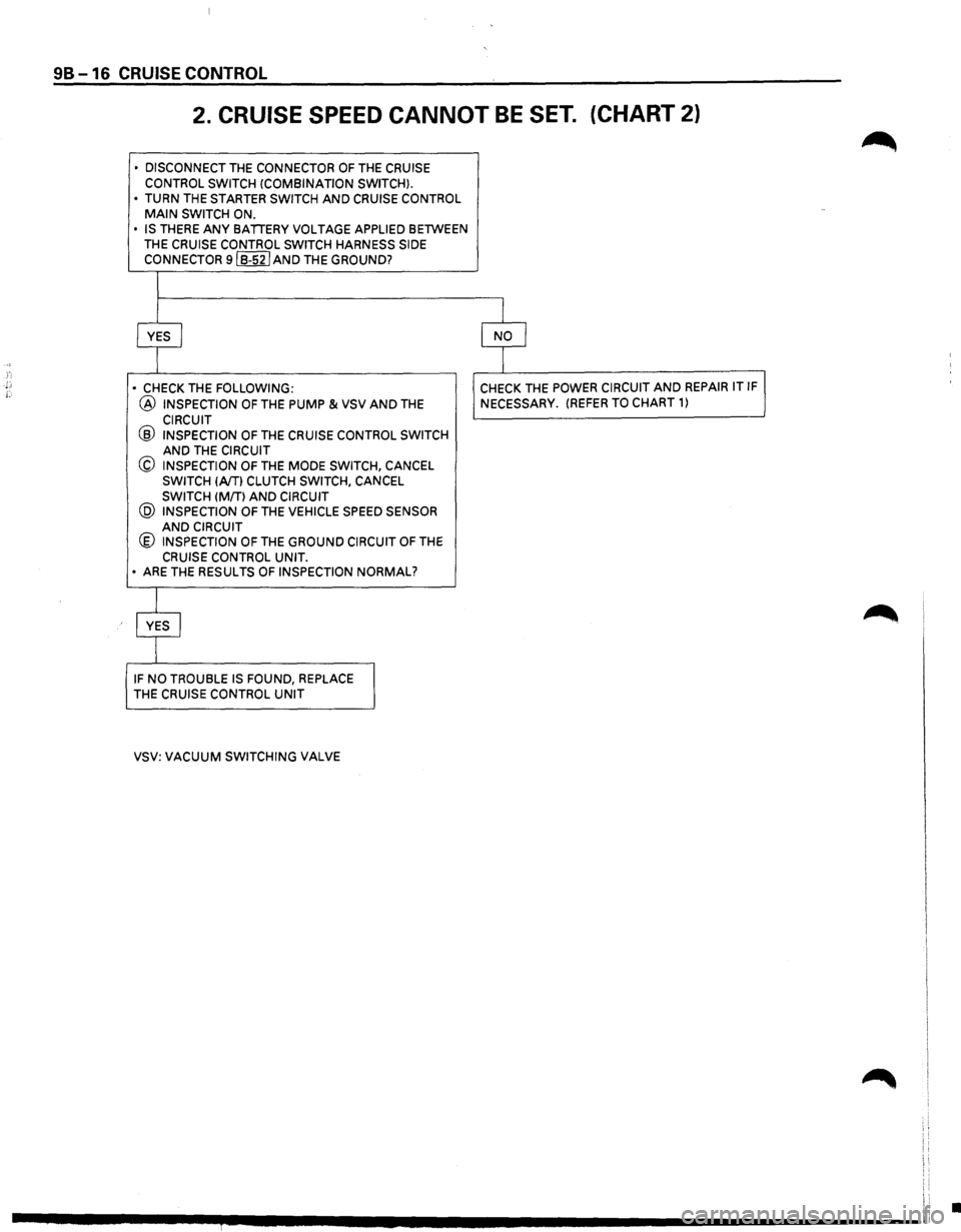 ISUZU TROOPER 1995 Workshop Manual 98 -16 CRUISE CONTROL
2. CRUISE SPEED CANNOT BE SET. (CHART 2)
• DISCONNECT THE CONNECTOR OF THE CRUISE
CONTROL SWITCH !COMBINATION SWITCH).
•
TURN THE STARTER SWITCH AND CRUISE CONTROL M ISUZU TROOPER 1995 Workshop Manual 98 -16 CRUISE CONTROL
2. CRUISE SPEED CANNOT BE SET. (CHART 2)
• DISCONNECT THE CONNECTOR OF THE CRUISE
CONTROL SWITCH !COMBINATION SWITCH).
•
TURN THE STARTER SWITCH AND CRUISE CONTROL M