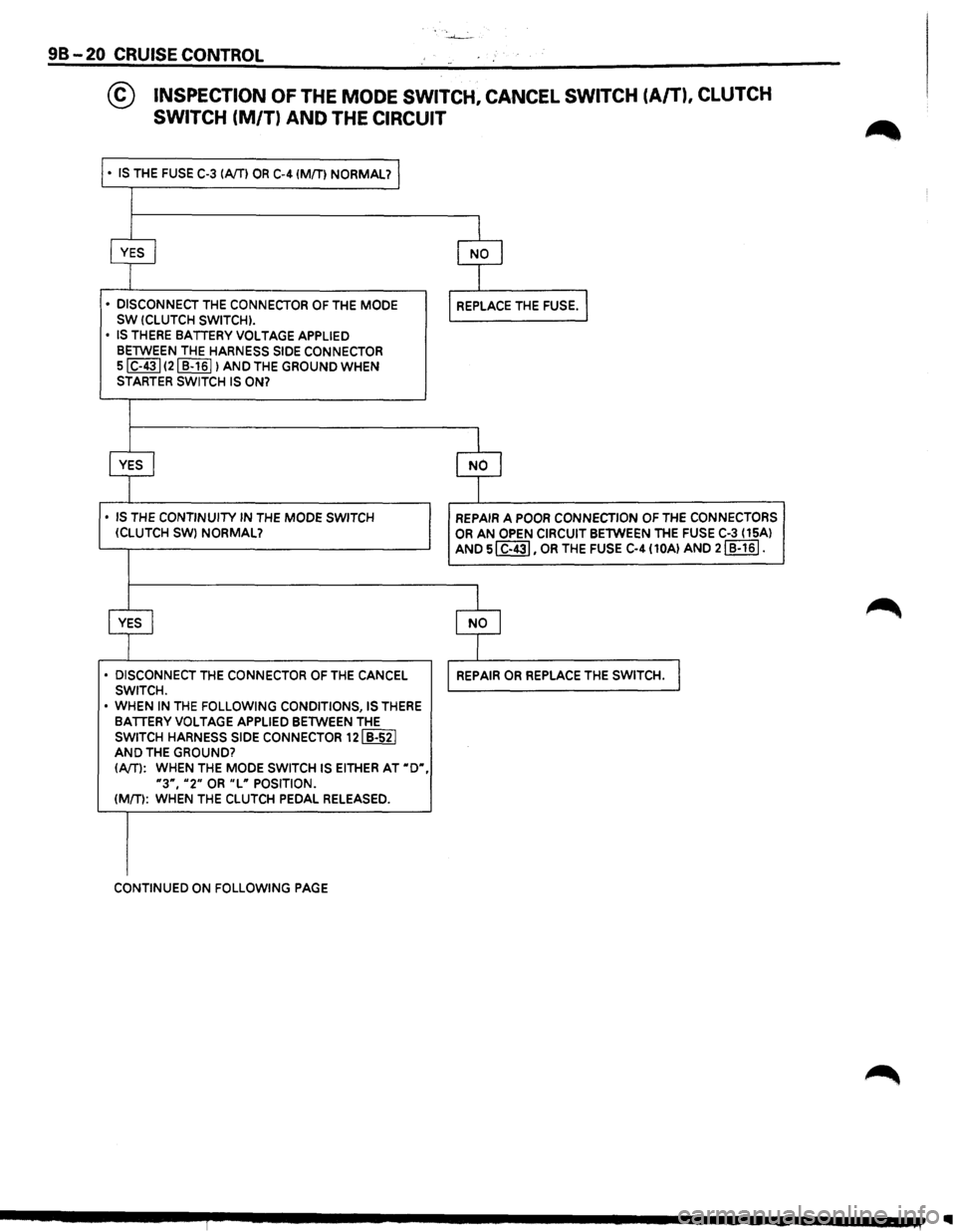 ISUZU TROOPER 1995 Workshop Manual 98-20 CRUISE CONTROL
@ INSPECTION OF THE MODE SWITCH, CANCEL SWITCH (A/T), CLUTCH
SWITCH
(M/T) AND THE CIRCUIT
• IS THE FUSE C-3 IA/TI OR C-4 IMfTI NORMAL?
• DISCONNECT THE CONNECTOR OF THE ISUZU TROOPER 1995 Workshop Manual 98-20 CRUISE CONTROL
@ INSPECTION OF THE MODE SWITCH, CANCEL SWITCH (A/T), CLUTCH
SWITCH
(M/T) AND THE CIRCUIT
• IS THE FUSE C-3 IA/TI OR C-4 IMfTI NORMAL?
• DISCONNECT THE CONNECTOR OF THE