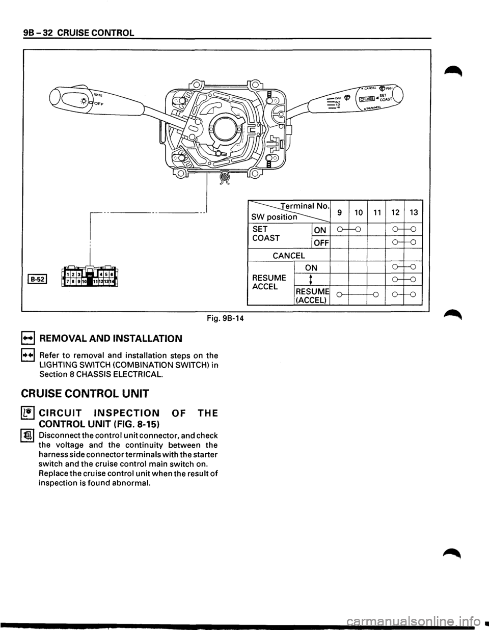 ISUZU TROOPER 1995 Workshop Manual 98-32 CRUISE CONTROL
Fig. 98-14
B REMOVAL AND INSTALLATION
l•+l Refer to removal and installation steps on the
LIGHTING SWITCH (COMBINATION SWITCH) in
Section 8 CHASSIS ELECTRICAL.
CRUISE C ISUZU TROOPER 1995 Workshop Manual 98-32 CRUISE CONTROL
Fig. 98-14
B REMOVAL AND INSTALLATION
l•+l Refer to removal and installation steps on the
LIGHTING SWITCH (COMBINATION SWITCH) in
Section 8 CHASSIS ELECTRICAL.
CRUISE C