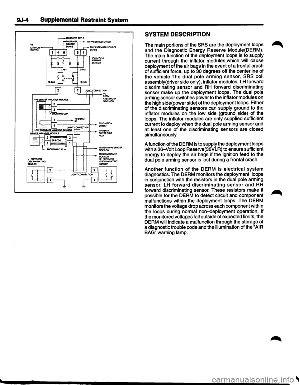 ISUZU TROOPER 1995 Workshop Manual 9J-4 Supplemental Restraint System
'"""'t::~h-l--"b~RM PASSENGER SlOE HIGH
SYSTEM DESCRIPTION
The main portions of the SRS are the deployment loops ~
and the Diagnostic ISUZU TROOPER 1995 Workshop Manual 9J-4 Supplemental Restraint System
'"""'t::~h-l--"b~RM PASSENGER SlOE HIGH
SYSTEM DESCRIPTION
The main portions of the SRS are the deployment loops ~
and the Diagnostic