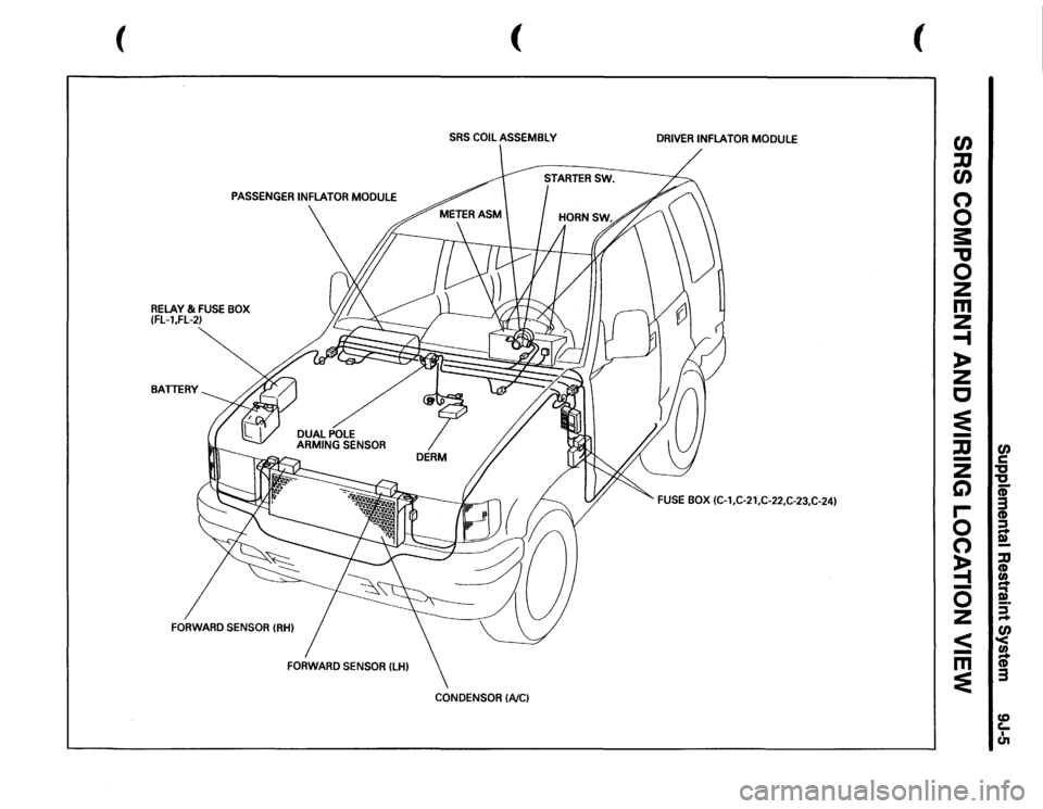 ISUZU TROOPER 1995 Workshop Manual (
PASSENGER
INFLATOR
MODULE
RELAY
& FUSE
BOX
(FL-l,FL-2) BATTERY
FORWARD
SENSOR
IRH)
(
(
SRS
COIL
ASSEMBLY
DRIVER
INFLATOR
MODULE
FUSE
BOX
(C-1,C-21,C-22,C-23,C-24)
CONDENSOR
(A ISUZU TROOPER 1995 Workshop Manual (
PASSENGER
INFLATOR
MODULE
RELAY
& FUSE
BOX
(FL-l,FL-2) BATTERY
FORWARD
SENSOR
IRH)
(
(
SRS
COIL
ASSEMBLY
DRIVER
INFLATOR
MODULE
FUSE
BOX
(C-1,C-21,C-22,C-23,C-24)
CONDENSOR
(A