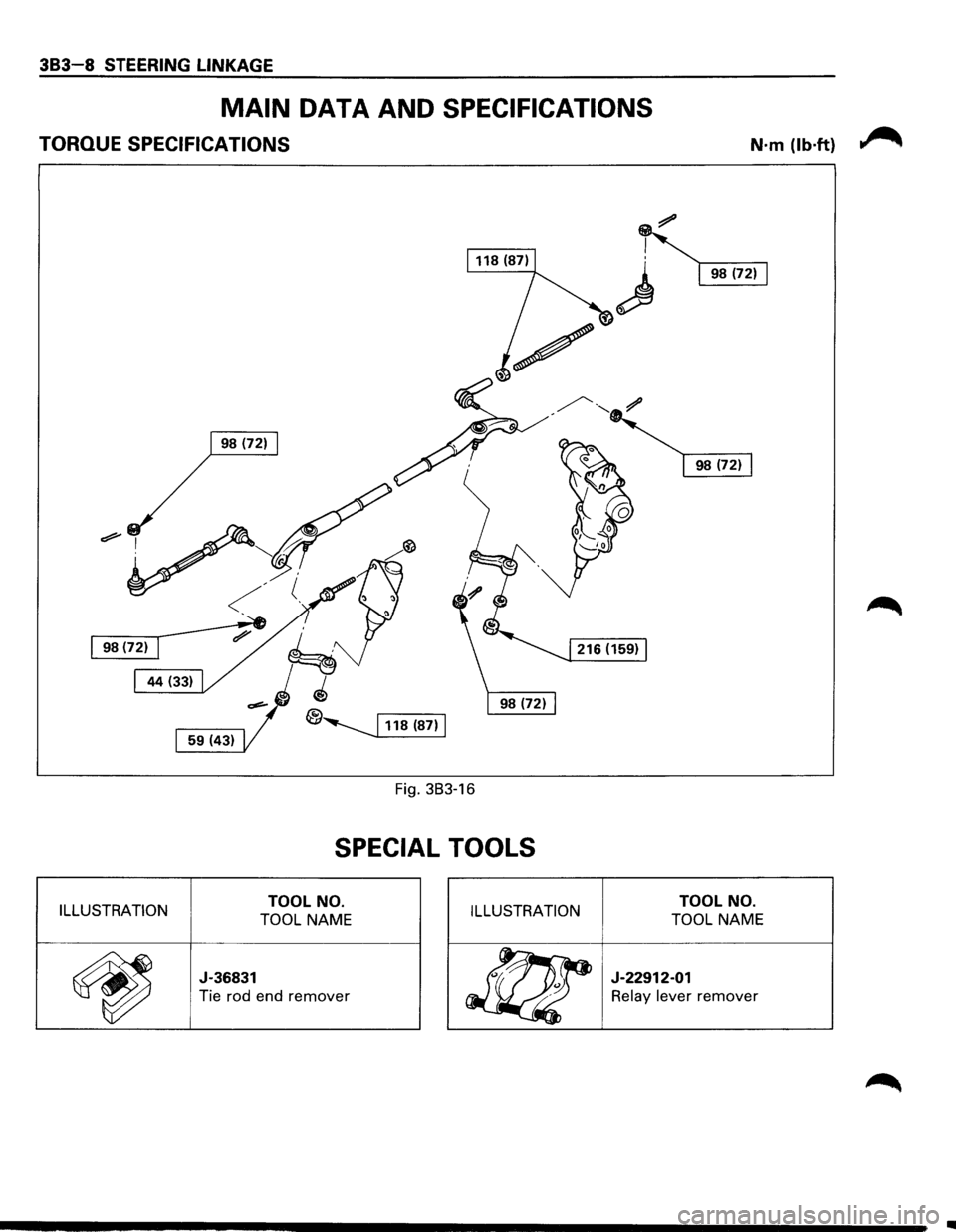 ISUZU TROOPER 1995 User Guide 383-8 STEERING LINKAGE
MAIN DATA AND SPECIFICATIONS
TORQUE SPECIFICATIONS N·m (lb·ft)
Fig. 383-16
SPECIAL TOOLS
ILLUSTRATION TOOL NO.
TOOL NAME
TOOL NO.
TOOL NAME ILLUSTRATION
~
J-36831
ISUZU TROOPER 1995 User Guide 383-8 STEERING LINKAGE
MAIN DATA AND SPECIFICATIONS
TORQUE SPECIFICATIONS N·m (lb·ft)
Fig. 383-16
SPECIAL TOOLS
ILLUSTRATION TOOL NO.
TOOL NAME
TOOL NO.
TOOL NAME ILLUSTRATION
~
J-36831