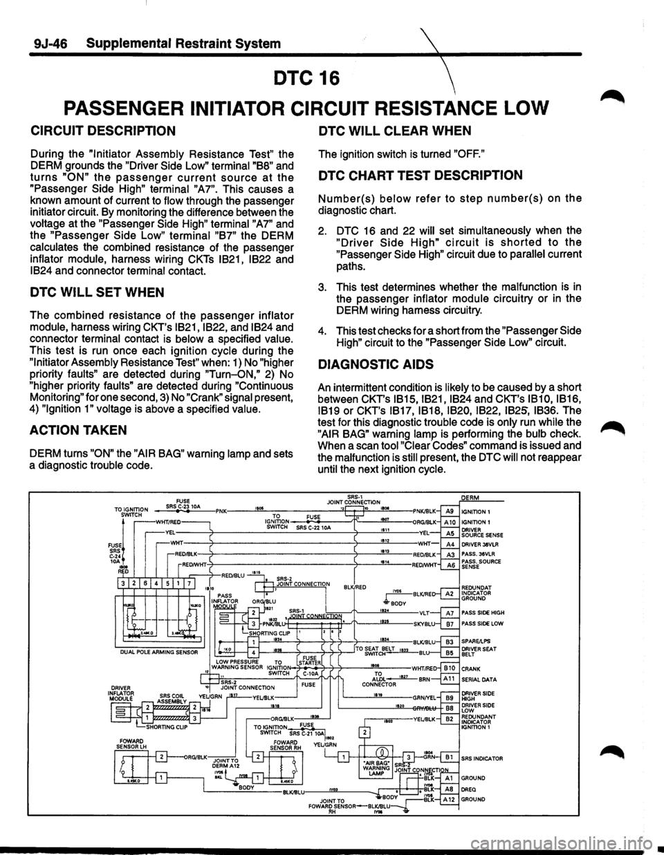 ISUZU TROOPER 1995 Repair Manual 9J-46 Supplemental Restraint System
DTC 16
PASSENGER INITIATOR CIRCUIT RESISTANCE LOW
CIRCUIT DESCRIPTION
During the "Initiator Assembly Resistance Test" the
DERM grounds the "Driver
Side Lo ISUZU TROOPER 1995 Repair Manual 9J-46 Supplemental Restraint System
DTC 16
PASSENGER INITIATOR CIRCUIT RESISTANCE LOW
CIRCUIT DESCRIPTION
During the "Initiator Assembly Resistance Test" the
DERM grounds the "Driver
Side Lo