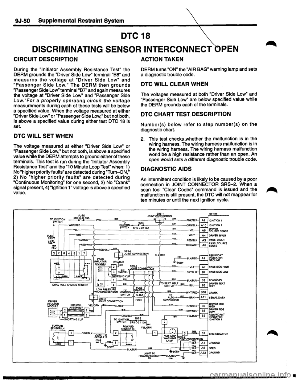ISUZU TROOPER 1995  Workshop Manual 9J-50 Supplemental Restraint System 
DTC 18 
DISCRIMINATING  SENSOR INTERCONNECT PEN 
CIRCUIT DESCRIPTION 
During the "Initiator Assembly  Resistance Test" the 
DERM  grounds  the "Driver 
Side Low"  