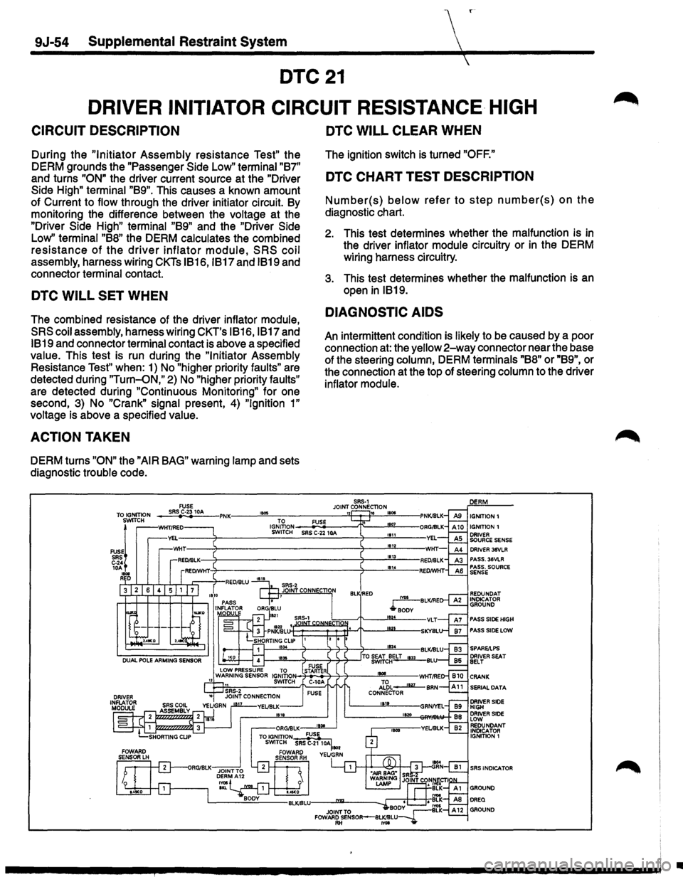 ISUZU TROOPER 1995 Workshop Manual 9J-54 Supplemental Restraint System
DTC21
DRIVER INITIATOR CIRCUIT RESISTANCE HIGH
CIRCUIT DESCRIPTION
During the "Initiator Assembly resistance Test" the
DERM grounds the
"Passenger Side ISUZU TROOPER 1995 Workshop Manual 9J-54 Supplemental Restraint System
DTC21
DRIVER INITIATOR CIRCUIT RESISTANCE HIGH
CIRCUIT DESCRIPTION
During the "Initiator Assembly resistance Test" the
DERM grounds the
"Passenger Side