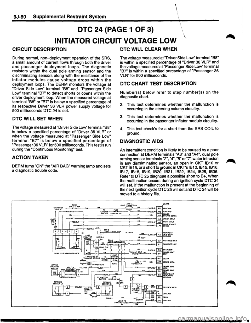 ISUZU TROOPER 1995  Workshop Manual 9J-60 Supplemental Restraint System 
 
 
DTC 24 {PAGE  1 OF 3) 
INITIATOR  CIRCUIT VOLTAGE LOW 
   I,  
CIRCUIT  DESCRIPTION 
During normal, non-deployment  operation of the SRS, 
a small amount  of 