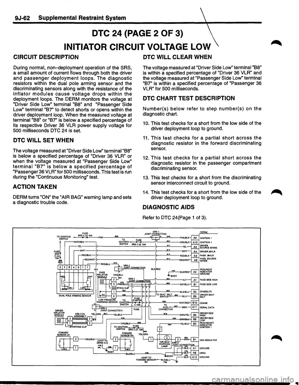 ISUZU TROOPER 1995 Owners Manual 9J-62 Supplemental Restraint System
DTC 24 (PAGE 2 OF 3)
INITIATOR CIRCUIT VOLTAGE LOW
CIRCUIT DESCRIPTION
During normal, non-deployment operation of the SRS,
a small amount of current flo ISUZU TROOPER 1995 Owners Manual 9J-62 Supplemental Restraint System
DTC 24 (PAGE 2 OF 3)
INITIATOR CIRCUIT VOLTAGE LOW
CIRCUIT DESCRIPTION
During normal, non-deployment operation of the SRS,
a small amount of current flo