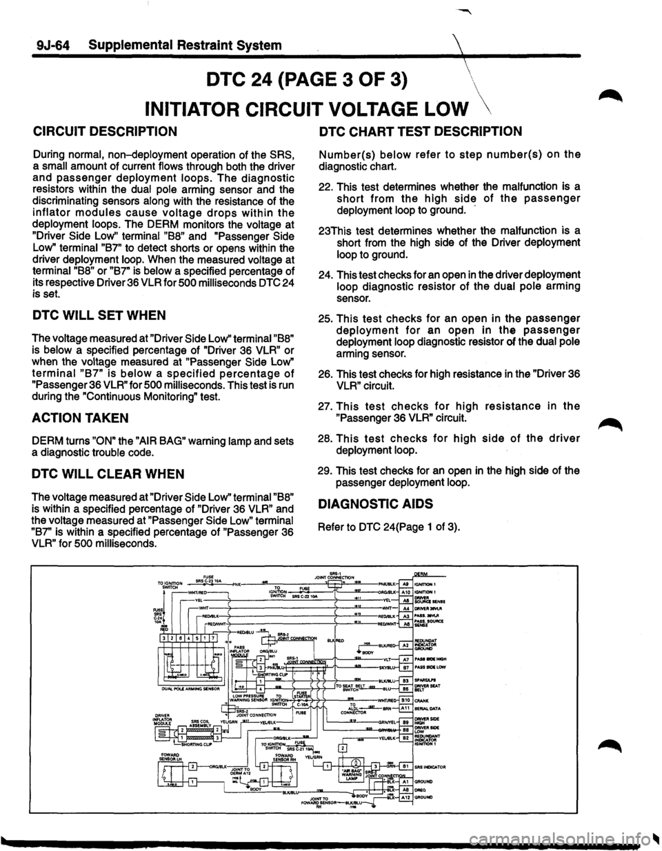 ISUZU TROOPER 1995 Owners Manual 9J-64 Supplemental Restraint System
DTC 24 {PAGE 3 OF 3) \
INITIATOR CIRCUIT VOLTAGE LOW
CIRCUIT DESCRIPTION
During normal, non-deployment operation of the SRS,
a small amount of current ISUZU TROOPER 1995 Owners Manual 9J-64 Supplemental Restraint System
DTC 24 {PAGE 3 OF 3) \
INITIATOR CIRCUIT VOLTAGE LOW
CIRCUIT DESCRIPTION
During normal, non-deployment operation of the SRS,
a small amount of current