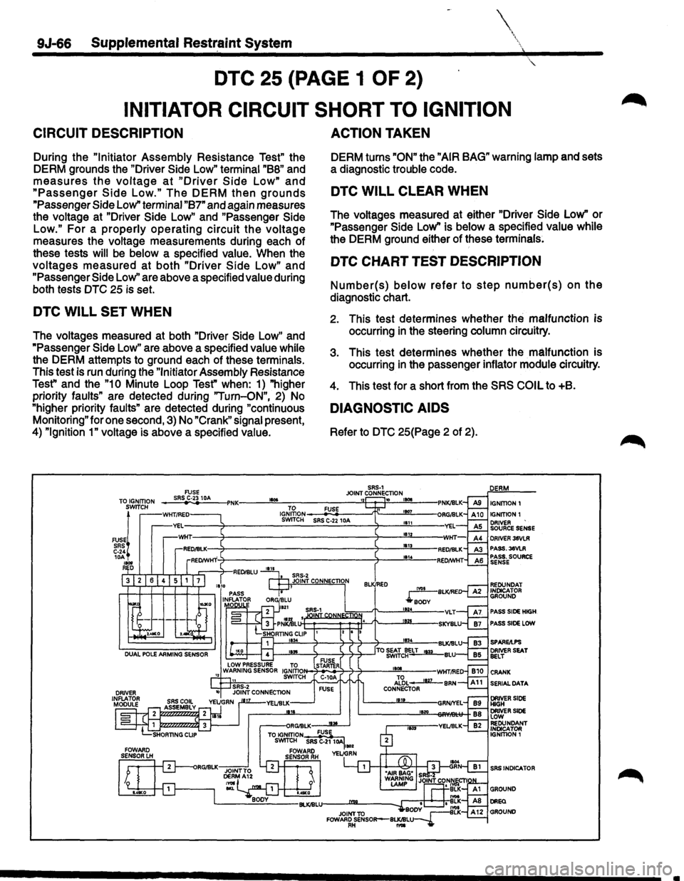 ISUZU TROOPER 1995 Owners Manual 9J-66 Supplemental Restr.aint System
DTC 25 (PAGE 1 OF 2)
INITIATOR CIRCUIT SHORT TO IGNITION
CIRCUIT DESCRIPTION
During the "Initiator Assembly Resistance Test" the
DERM grounds the
"Dri ISUZU TROOPER 1995 Owners Manual 9J-66 Supplemental Restr.aint System
DTC 25 (PAGE 1 OF 2)
INITIATOR CIRCUIT SHORT TO IGNITION
CIRCUIT DESCRIPTION
During the "Initiator Assembly Resistance Test" the
DERM grounds the
"Dri
