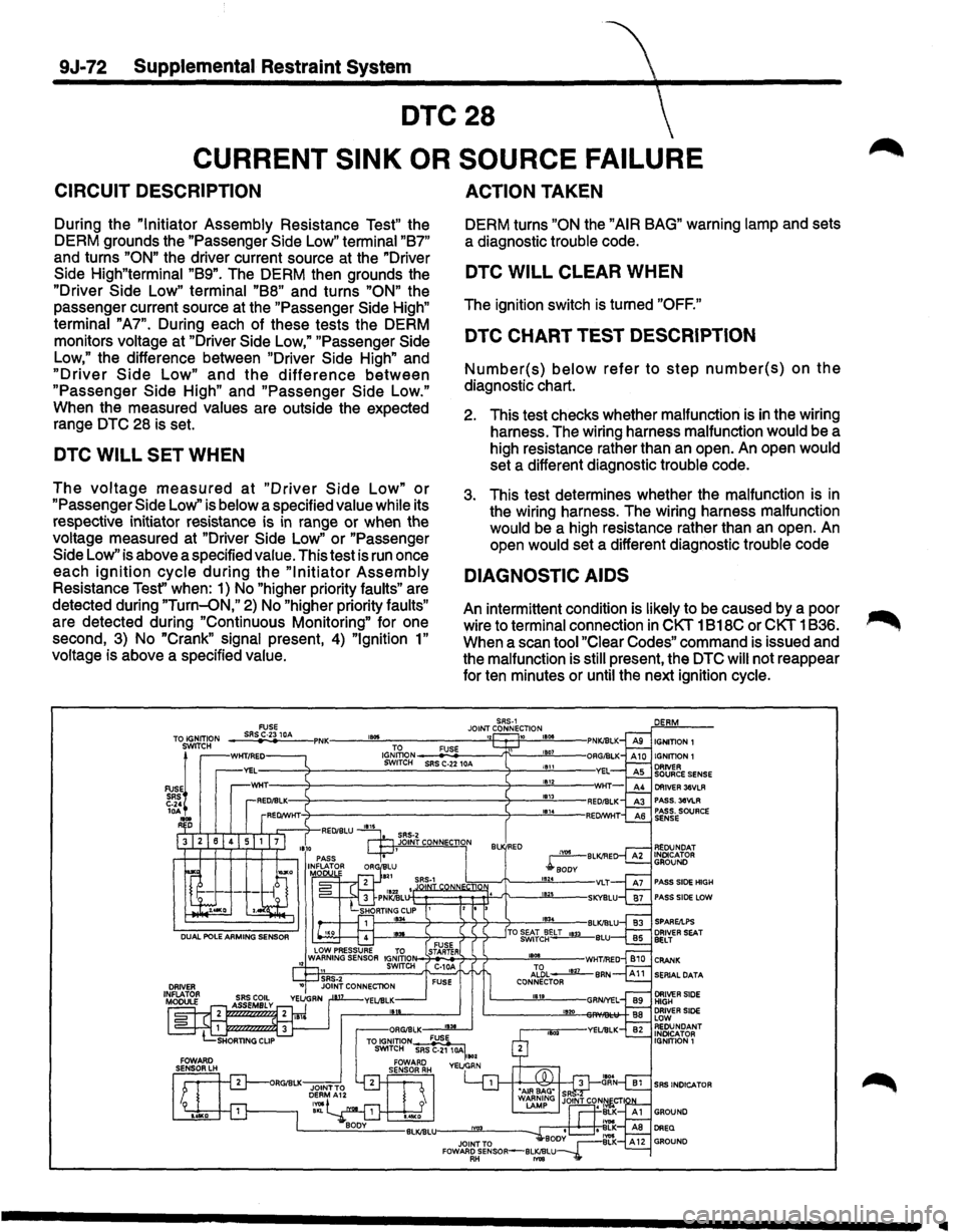 ISUZU TROOPER 1995 Service Manual 9J-72 Supplemental Restraint System
DTC28
CURRENT SINK OR SOURCE FAILURE
CIRCUIT DESCRIPTION
During the "Initiator Assembly Resistance Test" the
DERM grounds the "Passenger Side Low" term ISUZU TROOPER 1995 Service Manual 9J-72 Supplemental Restraint System
DTC28
CURRENT SINK OR SOURCE FAILURE
CIRCUIT DESCRIPTION
During the "Initiator Assembly Resistance Test" the
DERM grounds the "Passenger Side Low" term