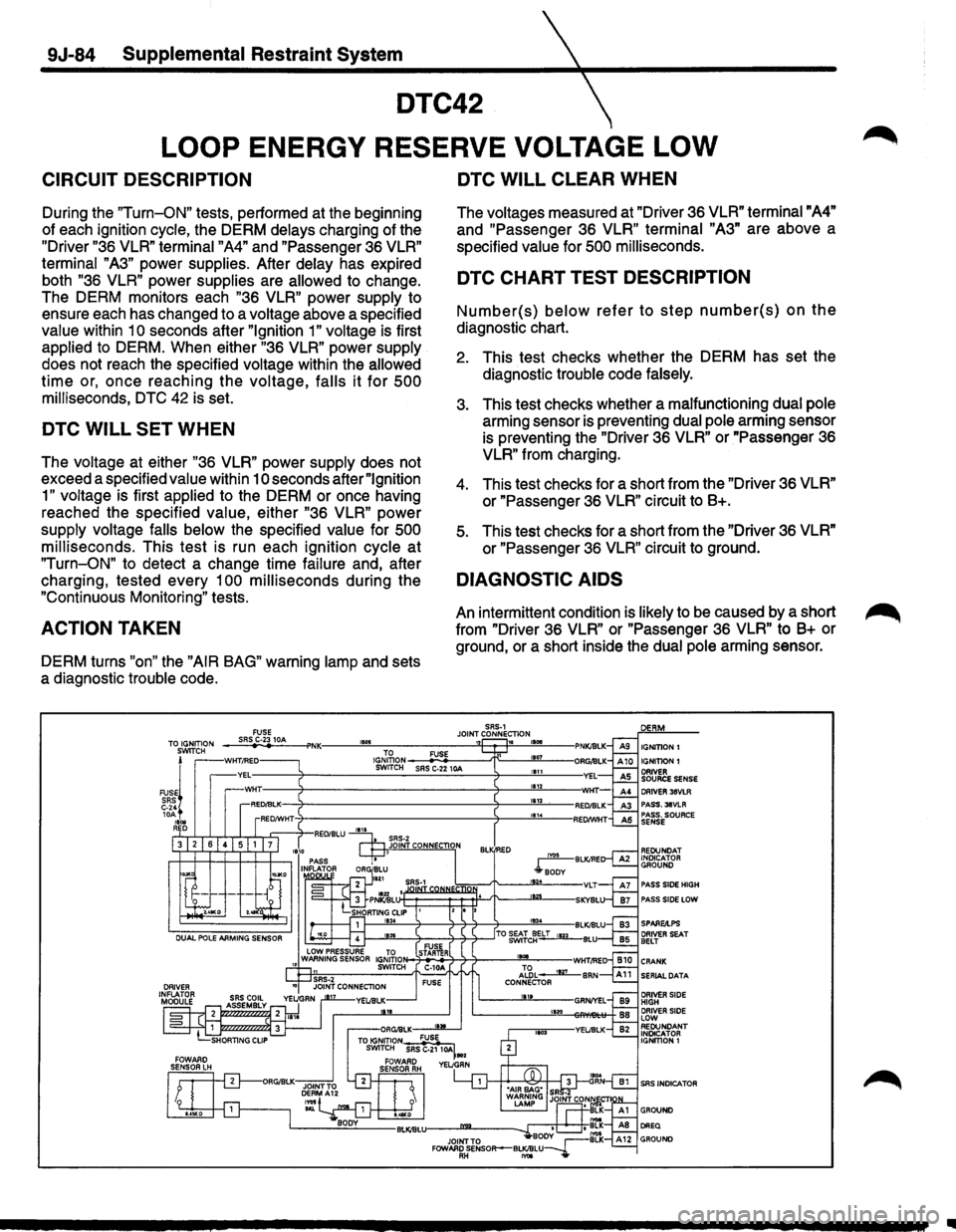ISUZU TROOPER 1995 Owners Guide 9J-84 Supplemental Restraint System
DTC42
LOOP ENERGY RESERVE VOLTAGE LOW
CIRCUIT DESCRIPTION
During the "Turn-ON" tests, performed at the beginning
of each ignition
cycle, the DERM delays ISUZU TROOPER 1995 Owners Guide 9J-84 Supplemental Restraint System
DTC42
LOOP ENERGY RESERVE VOLTAGE LOW
CIRCUIT DESCRIPTION
During the "Turn-ON" tests, performed at the beginning
of each ignition
cycle, the DERM delays