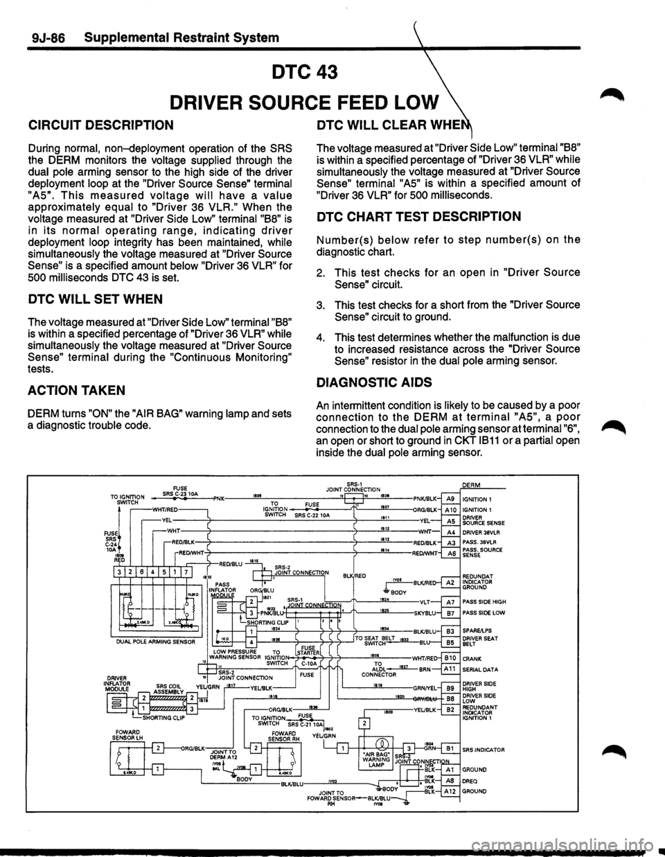 ISUZU TROOPER 1995 Repair Manual 9J-86 Supplemental Restraint System
DTC43
DRIVER SOURCE FEED LOW
CIRCUIT DESCRIPTION
During normal, non-deployment operation of the SRS
the DERM monitors the voltage supplied through the
ISUZU TROOPER 1995 Repair Manual 9J-86 Supplemental Restraint System
DTC43
DRIVER SOURCE FEED LOW
CIRCUIT DESCRIPTION
During normal, non-deployment operation of the SRS
the DERM monitors the voltage supplied through the