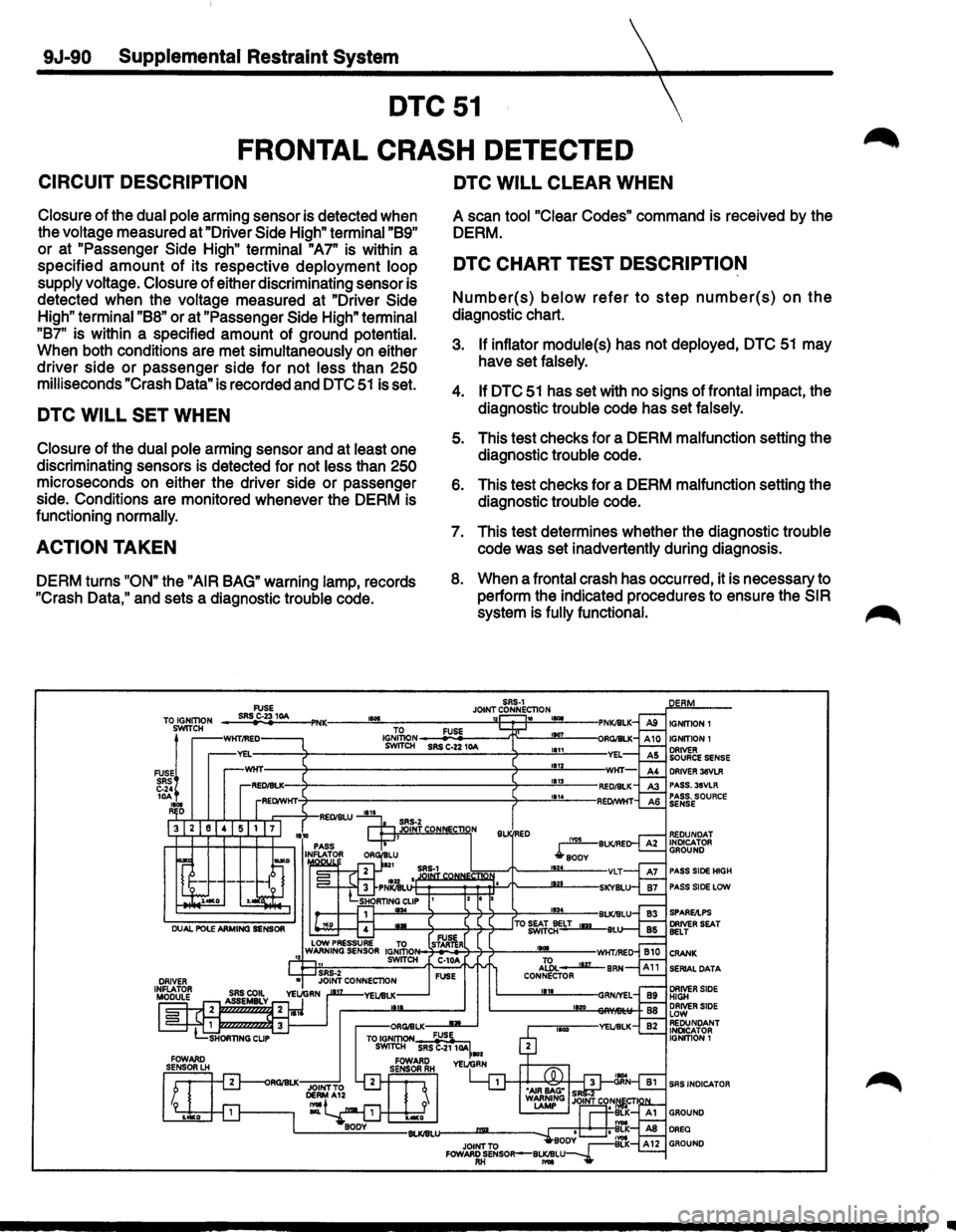 ISUZU TROOPER 1995 Repair Manual 9J-90 Supplemental Restraint System
DTC51
FRONTAL
CRASH DETECTED
CIRCUIT DESCRIPTION
Closure of the dual pole arming sensor is detected when
the voltage measured at "Driver
Side High" ISUZU TROOPER 1995 Repair Manual 9J-90 Supplemental Restraint System
DTC51
FRONTAL
CRASH DETECTED
CIRCUIT DESCRIPTION
Closure of the dual pole arming sensor is detected when
the voltage measured at "Driver
Side High"