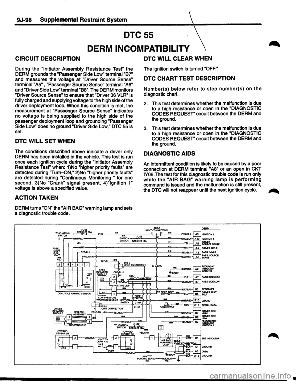 ISUZU TROOPER 1995 Workshop Manual 9J-98 Supplemental Restraint System
DTC55
DERM INCOMPATIBILITY
CIRCUIT DESCRIPTION
During the "Initiator Assembly Resistance Test" the
DERM grounds the "Passenger
Side Low" terminal "B7"
an ISUZU TROOPER 1995 Workshop Manual 9J-98 Supplemental Restraint System
DTC55
DERM INCOMPATIBILITY
CIRCUIT DESCRIPTION
During the "Initiator Assembly Resistance Test" the
DERM grounds the "Passenger
Side Low" terminal "B7"
an