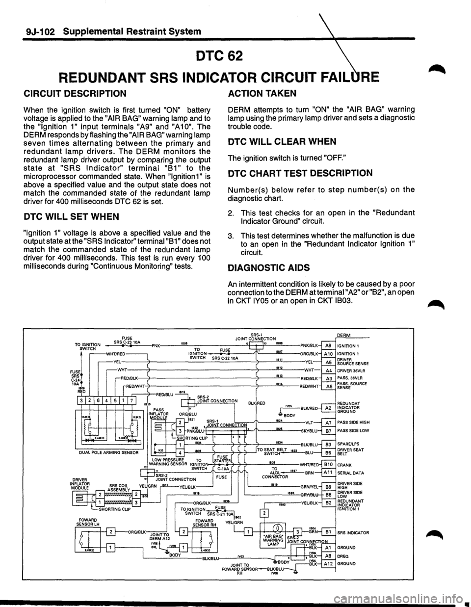 ISUZU TROOPER 1995 Repair Manual 9J-102 Supplemental Restraint System
DTC62
REDUNDANT SRS INDICATOR CIRCUIT FAIL RE
CIRCUIT DESCRIPTION
When the ignition switch is first turned "ON" battery
voltage is applied to the
"AIR ISUZU TROOPER 1995 Repair Manual 9J-102 Supplemental Restraint System
DTC62
REDUNDANT SRS INDICATOR CIRCUIT FAIL RE
CIRCUIT DESCRIPTION
When the ignition switch is first turned "ON" battery
voltage is applied to the
"AIR