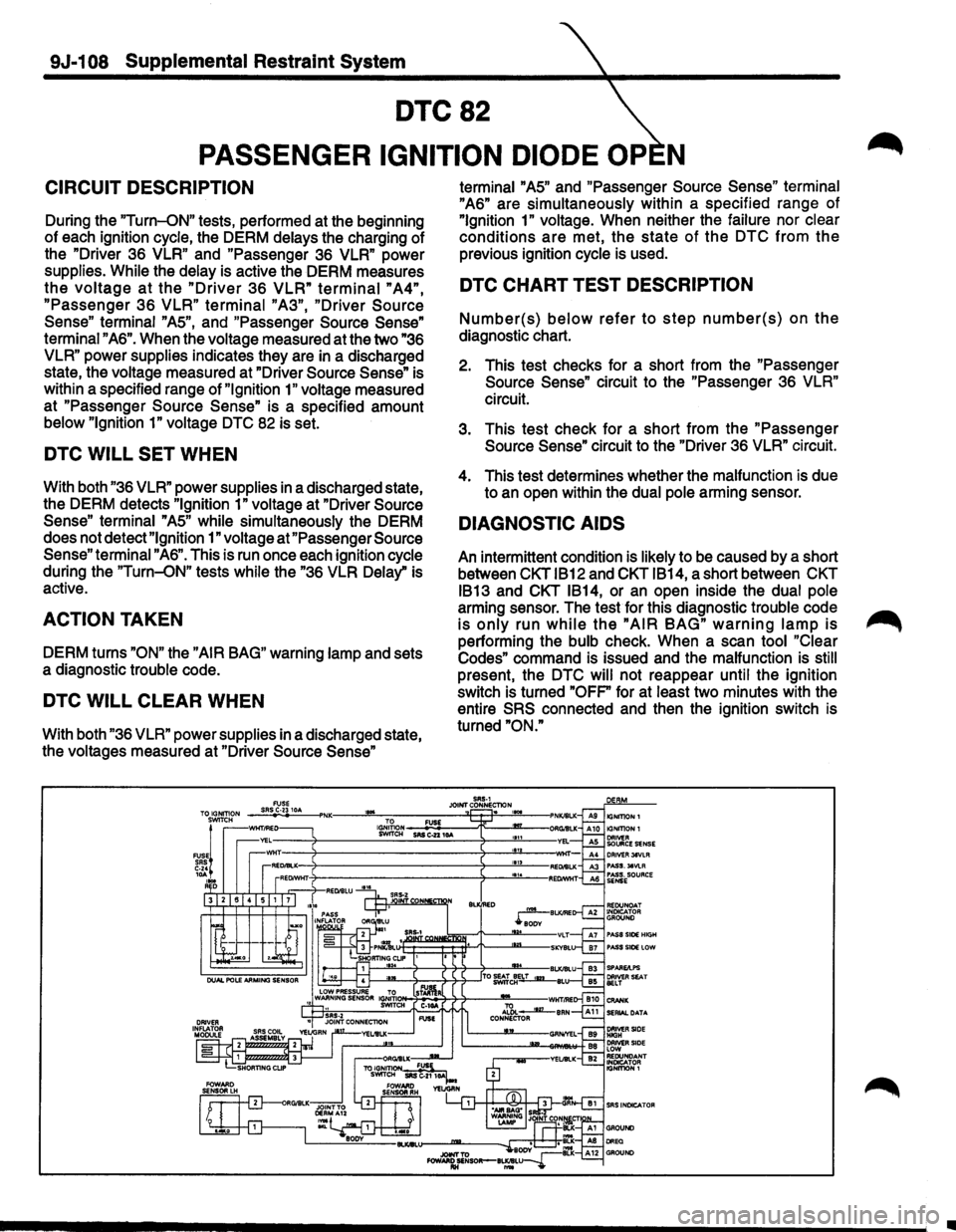 ISUZU TROOPER 1995 Repair Manual 9J-1 08 Supplemental Restraint System
DTC82
PASSENGER IGNITION DIODE OP N
CIRCUIT DESCRIPTION
During the "Turn-ON" tests, performed at the beginning
of each ignition
cycle, the DERM delays ISUZU TROOPER 1995 Repair Manual 9J-1 08 Supplemental Restraint System
DTC82
PASSENGER IGNITION DIODE OP N
CIRCUIT DESCRIPTION
During the "Turn-ON" tests, performed at the beginning
of each ignition
cycle, the DERM delays