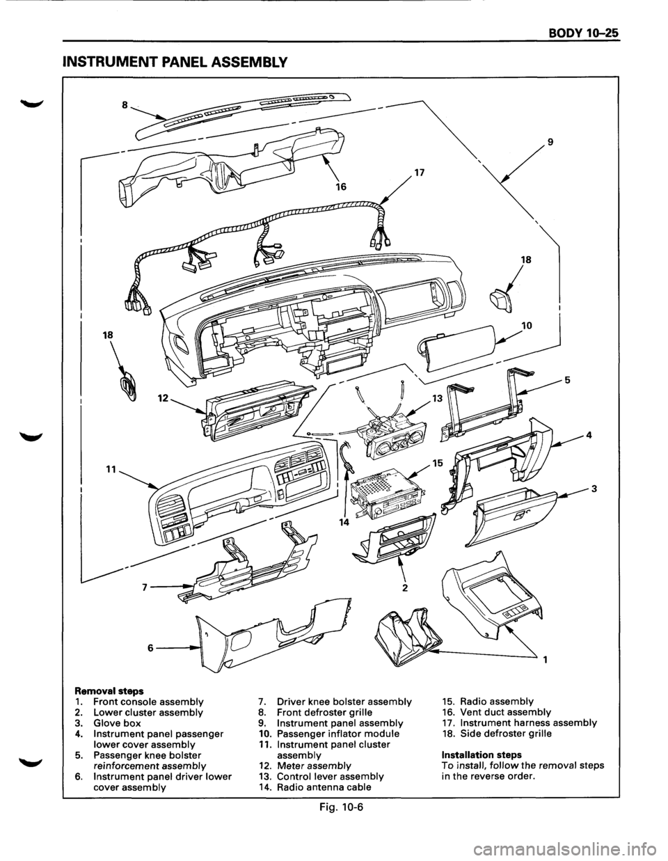 ISUZU TROOPER 1995 Workshop Manual INSTRUMENT PANEL ASSEMBLY
18
11
Removal steps 1. Front console assembly 2. Lower cluster assembly 3. Glove box 4. Instrument panel passenger lower cover assembly
5. Passenger knee bolster reinfo ISUZU TROOPER 1995 Workshop Manual INSTRUMENT PANEL ASSEMBLY
18
11
Removal steps 1. Front console assembly 2. Lower cluster assembly 3. Glove box 4. Instrument panel passenger lower cover assembly
5. Passenger knee bolster reinfo
