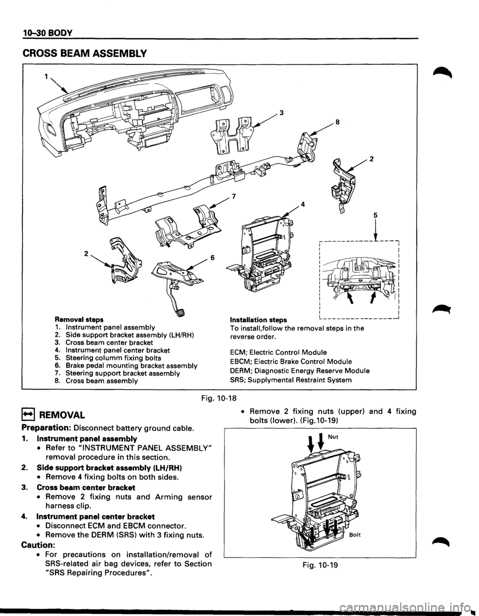 ISUZU TROOPER 1995 Owners Manual 10-30 BODY
CROSS BEAM ASSEMBLY
2 6
Removal steps 1. Instrument panel assembly 2. Side support bracket assembly (LH/RH)
3. Cross beam center bracket 4. Instrument panel center bracket 5. Steer ISUZU TROOPER 1995 Owners Manual 10-30 BODY
CROSS BEAM ASSEMBLY
2 6
Removal steps 1. Instrument panel assembly 2. Side support bracket assembly (LH/RH)
3. Cross beam center bracket 4. Instrument panel center bracket 5. Steer