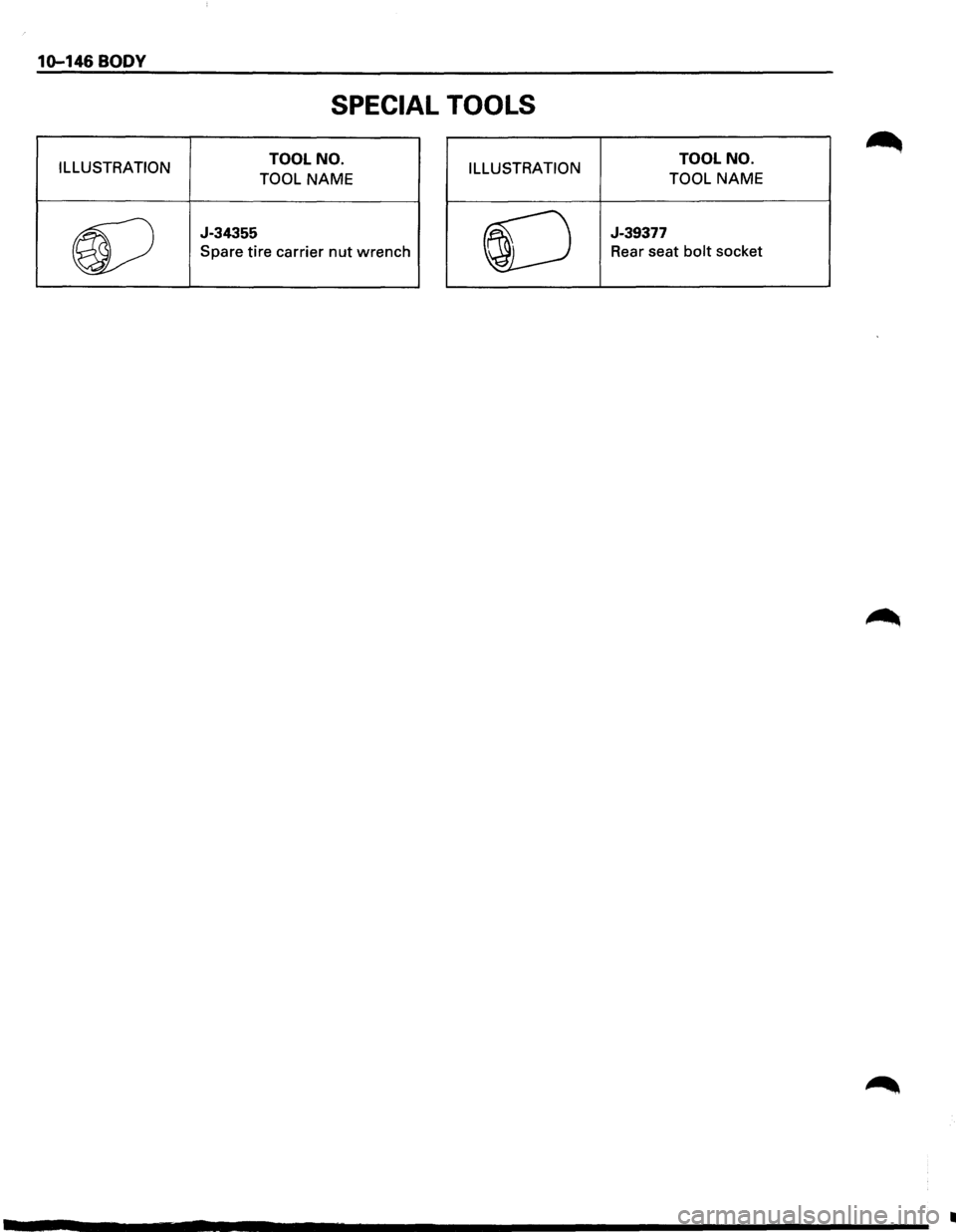 ISUZU TROOPER 1995  Workshop Manual 10-146 BODY 
SPECIAL  TOOLS 
ILLUSTRATION  TOOL 
NO. 
TOOL NAME ILLUSTRATION  TOOL 
NO. 
TOOL NAME 
aJ 
J-34355 
Spare tire carrier nut wrench (] 
J-39377 
Rear  seat bolt socket 
•  