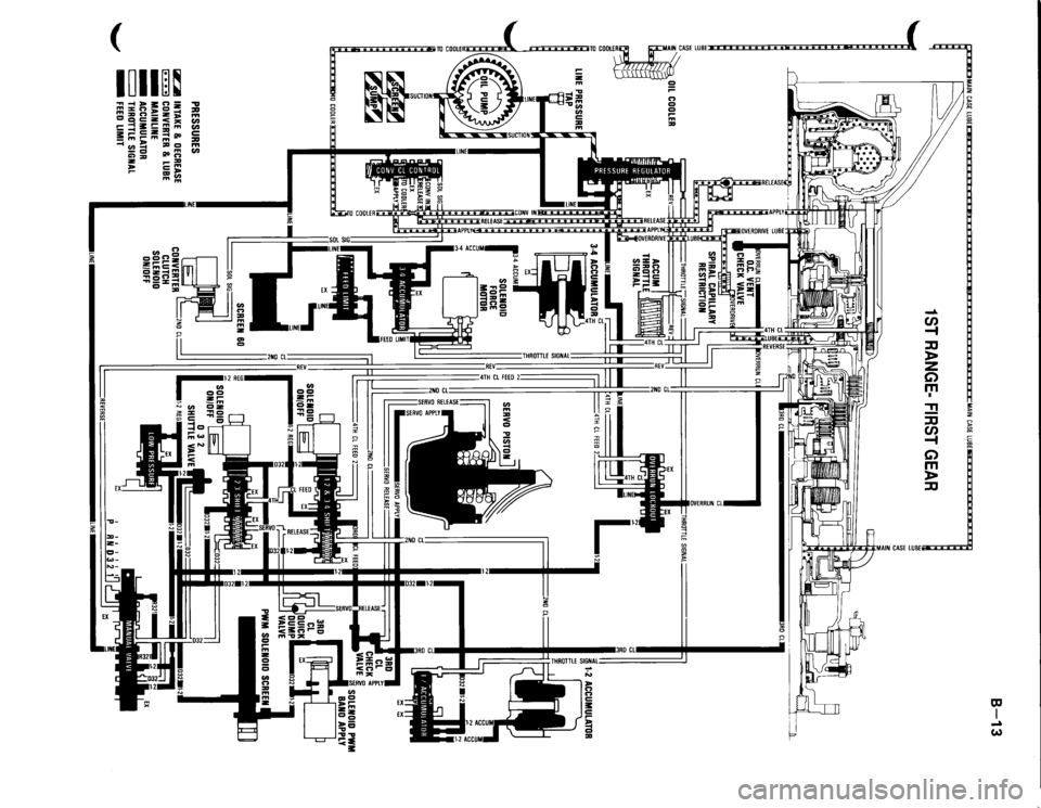 ISUZU TROOPER 1995 Workshop Manual ( 1011rn~ ;;::~l;!:SZ
;g
'"~n!:z;!
rn
"'=~=2<,..
(II
,...-ts::!::;m
en
!~:=~~QO
i
-tcn!t
:ac
m
c;~
•:;!;:
en
2
.......
:lllo
em
,...
~~
~
-"
"
2ND
CL
" . ISUZU TROOPER 1995 Workshop Manual ( 1011rn~ ;;::~l;!:SZ
;g
'"~n!:z;!
rn
"'=~=2<,..
(II
,...-ts::!::;m
en
!~:=~~QO
i
-tcn!t
:ac
m
c;~
•:;!;:
en
2
.......
:lllo
em
,...
~~
~
-"
"
2ND
CL
" .